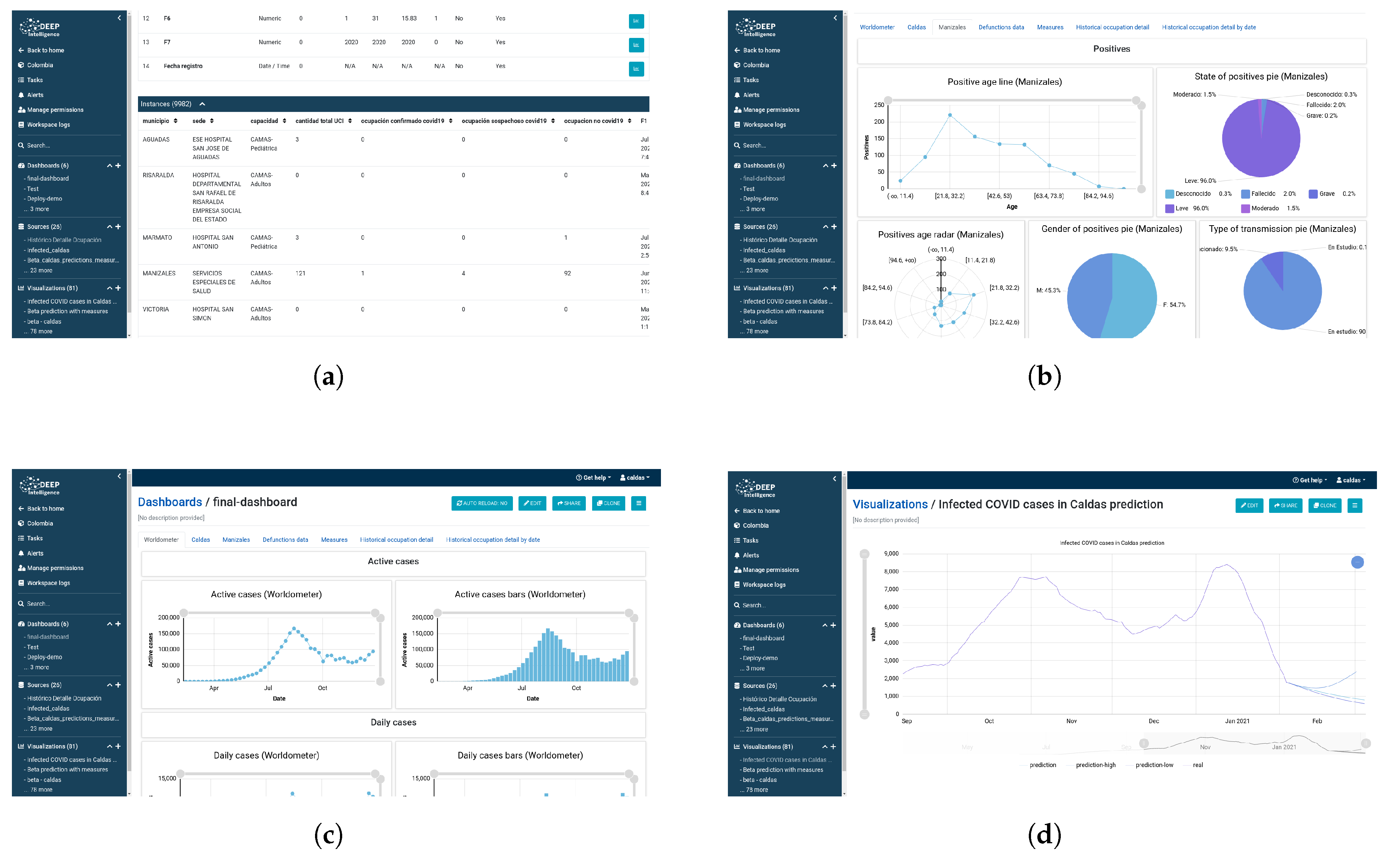 Electronics 10 00799 g005 Electronics 10 00799 g005