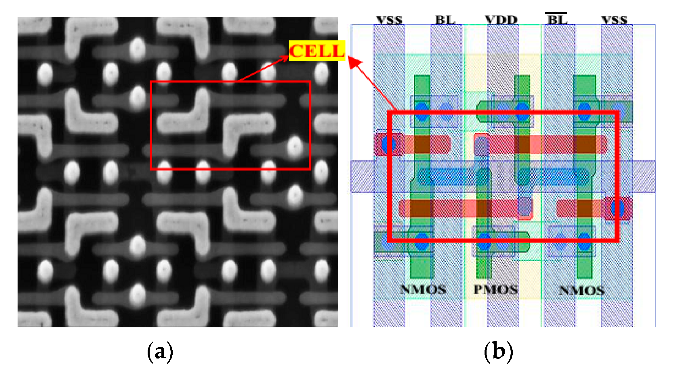 Electronics 10 00802 g001