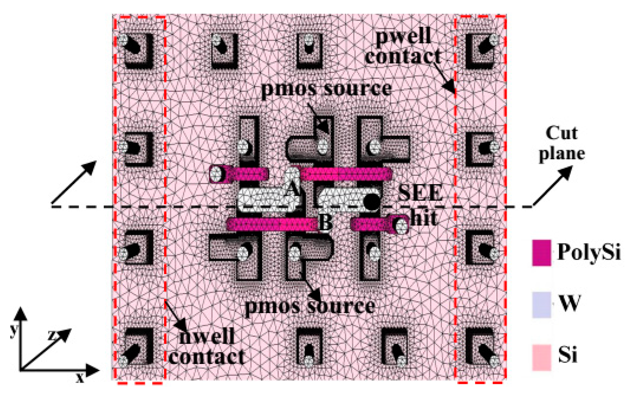 Electronics 10 00802 g002