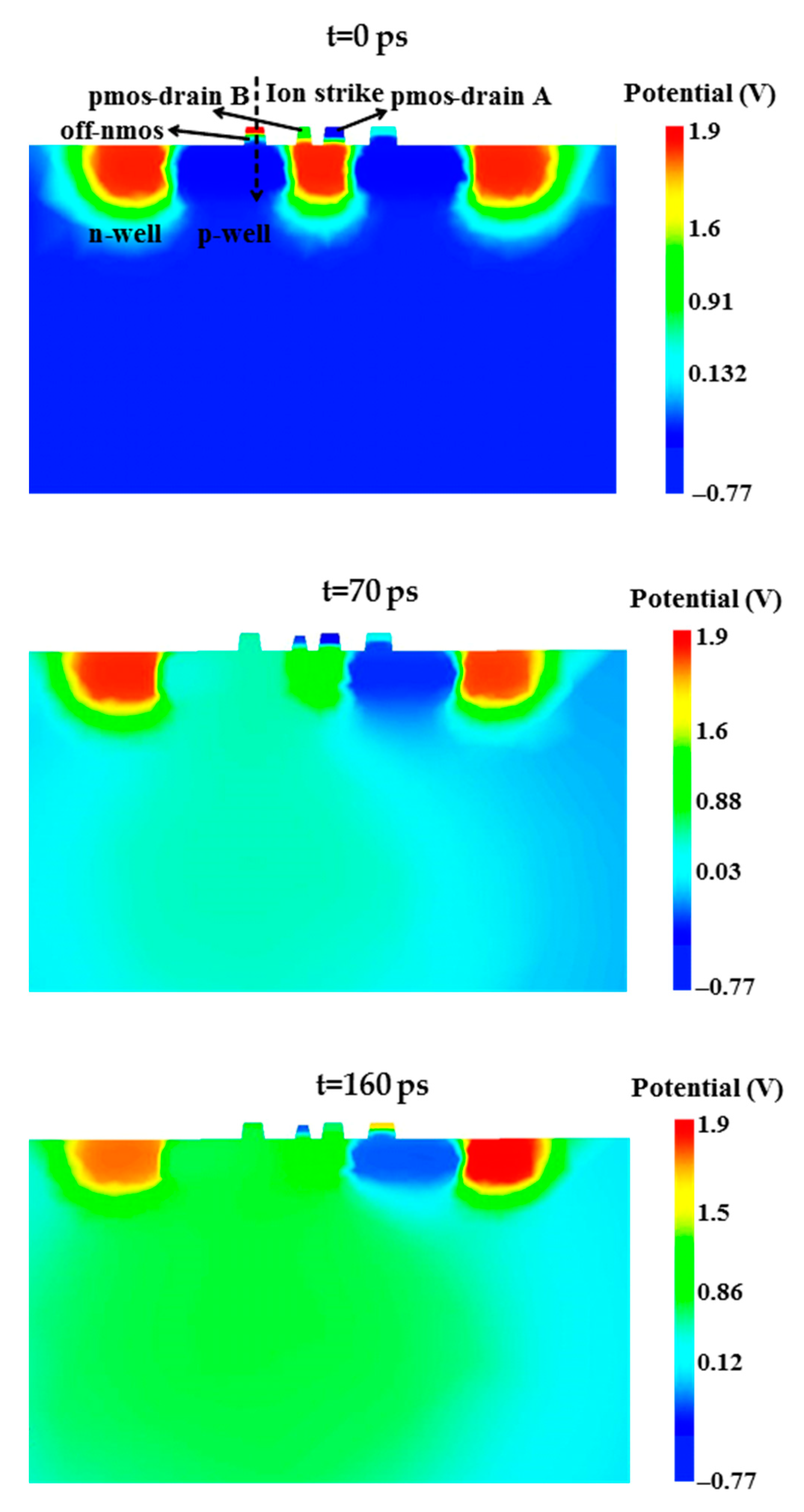 Electronics 10 00802 g004a