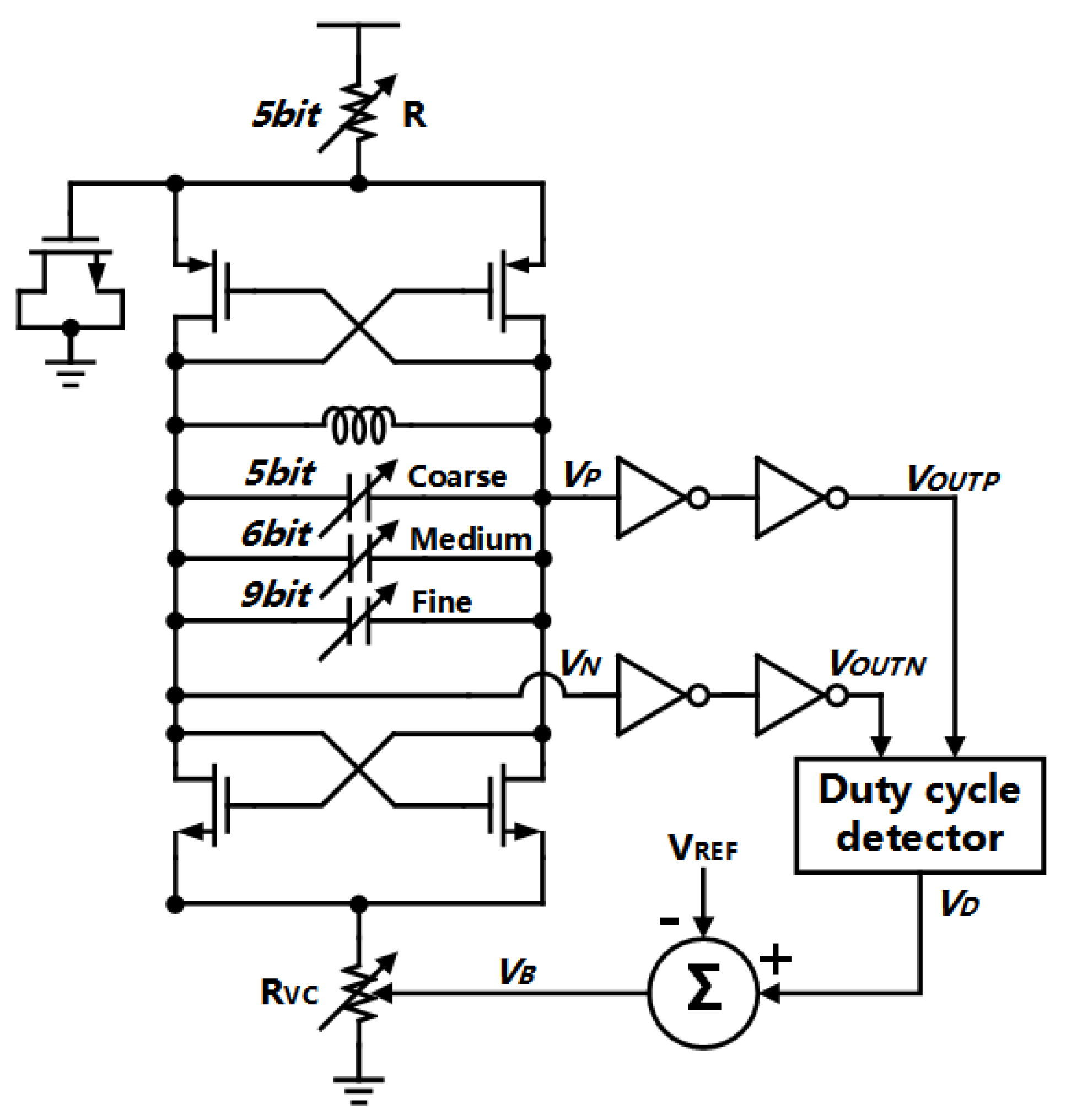 Electronics 10 00805 g002 Electronics 10 00805 g002