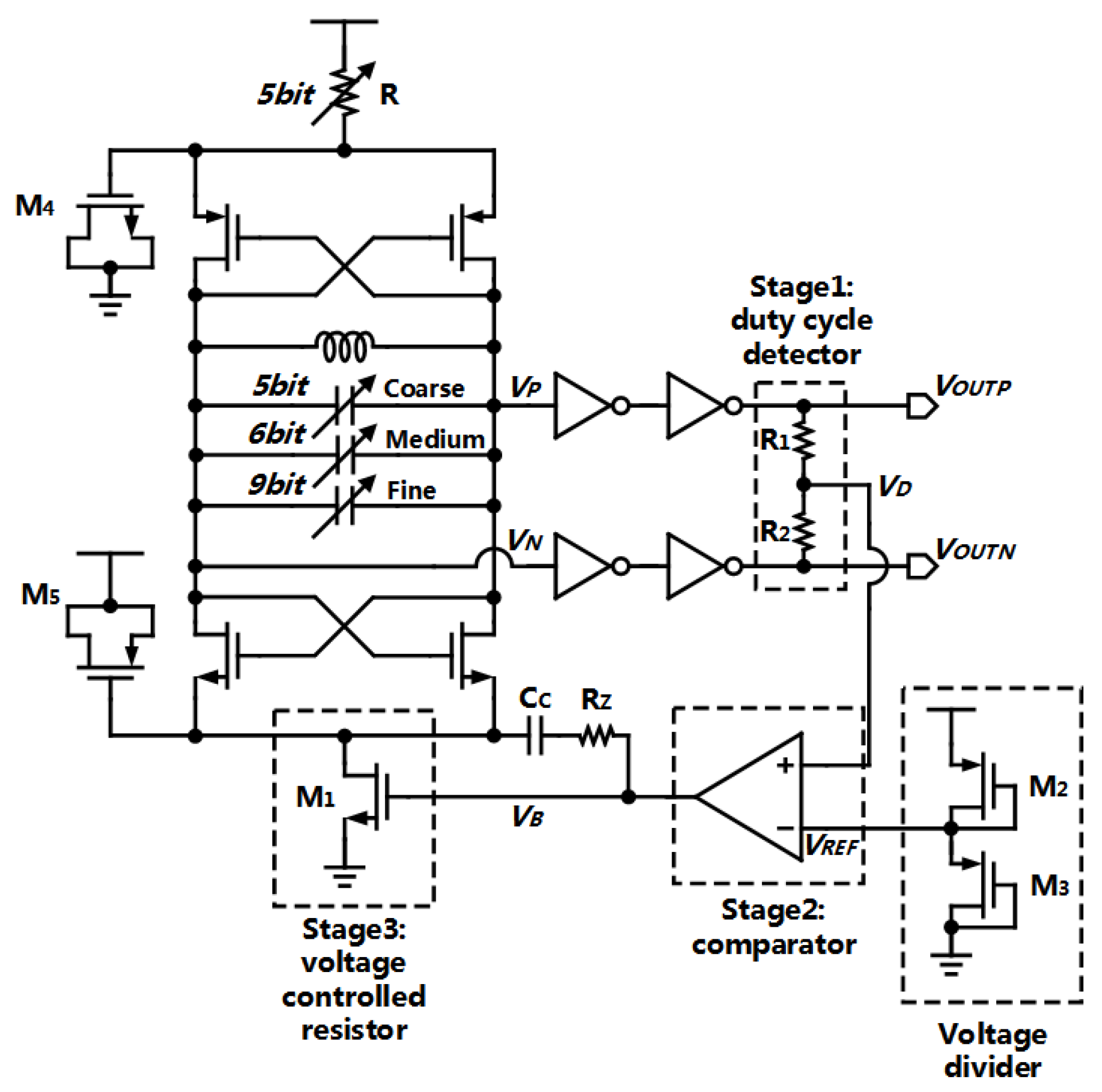 Electronics 10 00805 g003 Electronics 10 00805 g003