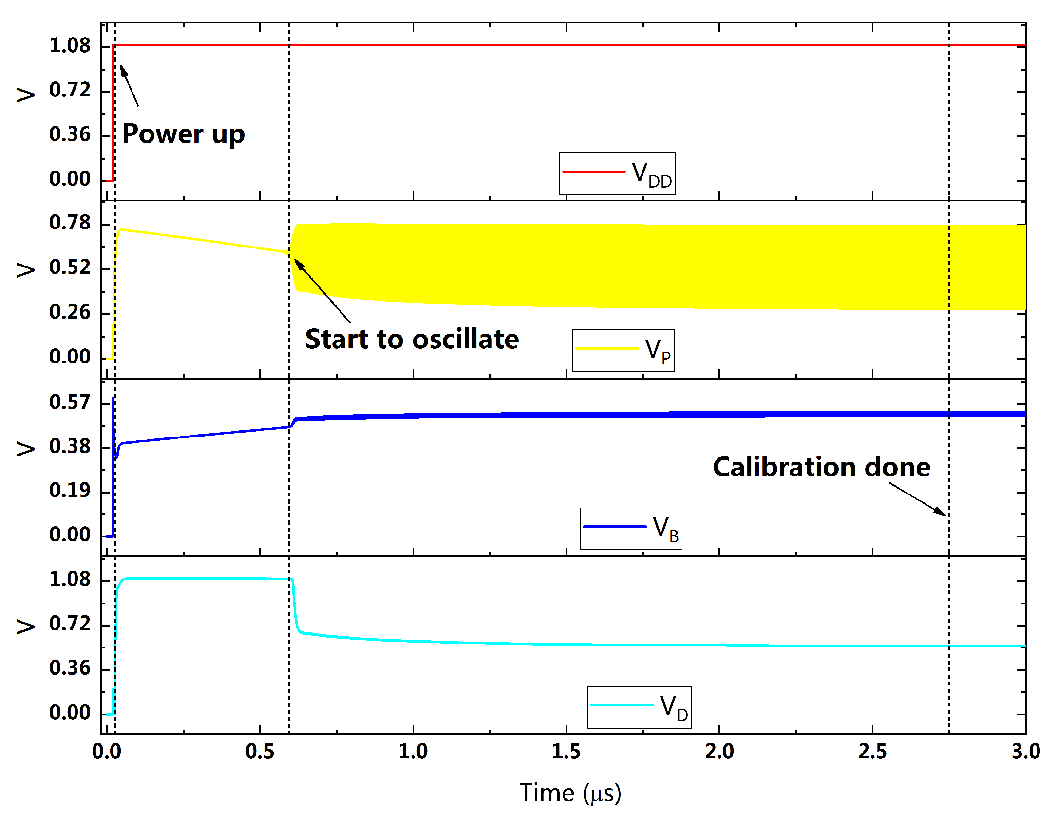Electronics 10 00805 g007 Electronics 10 00805 g007