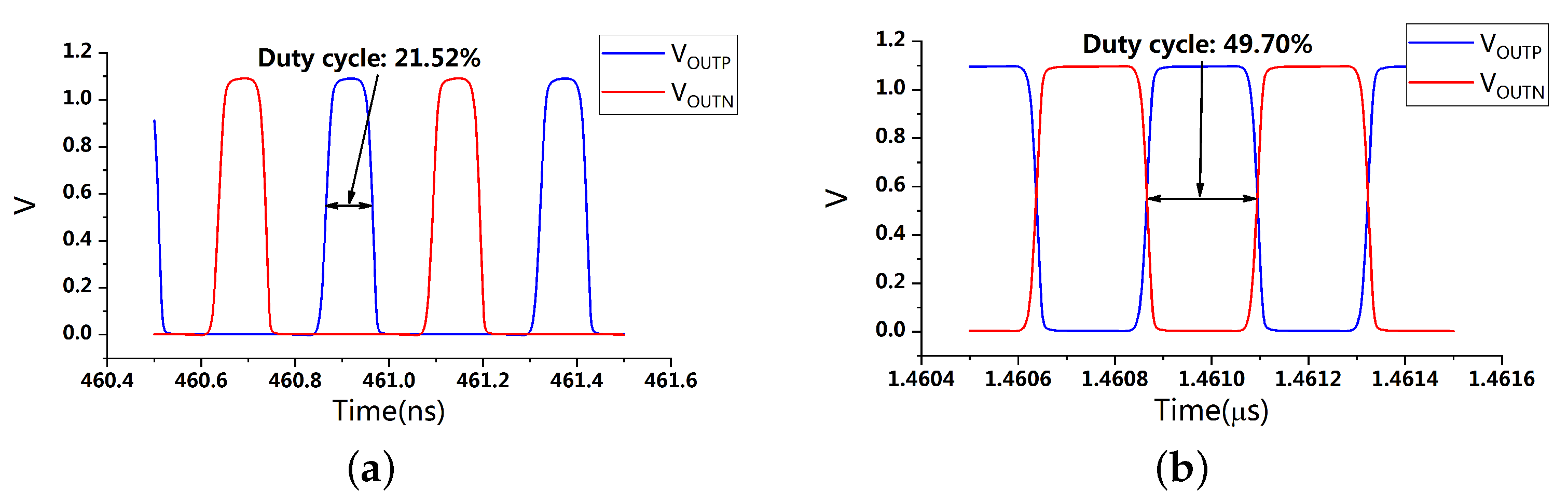 Electronics 10 00805 g009 Electronics 10 00805 g009
