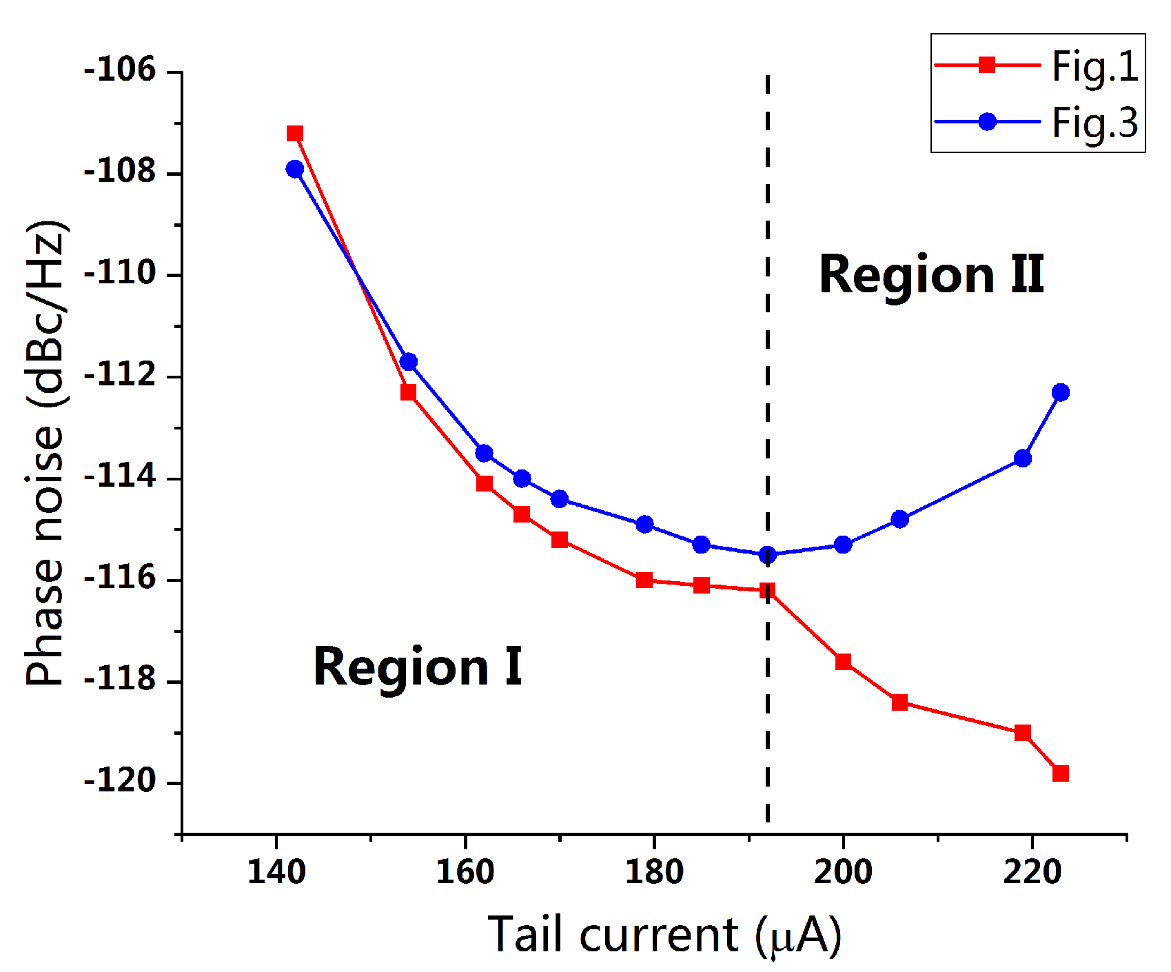 Electronics 10 00805 g010 Electronics 10 00805 g010