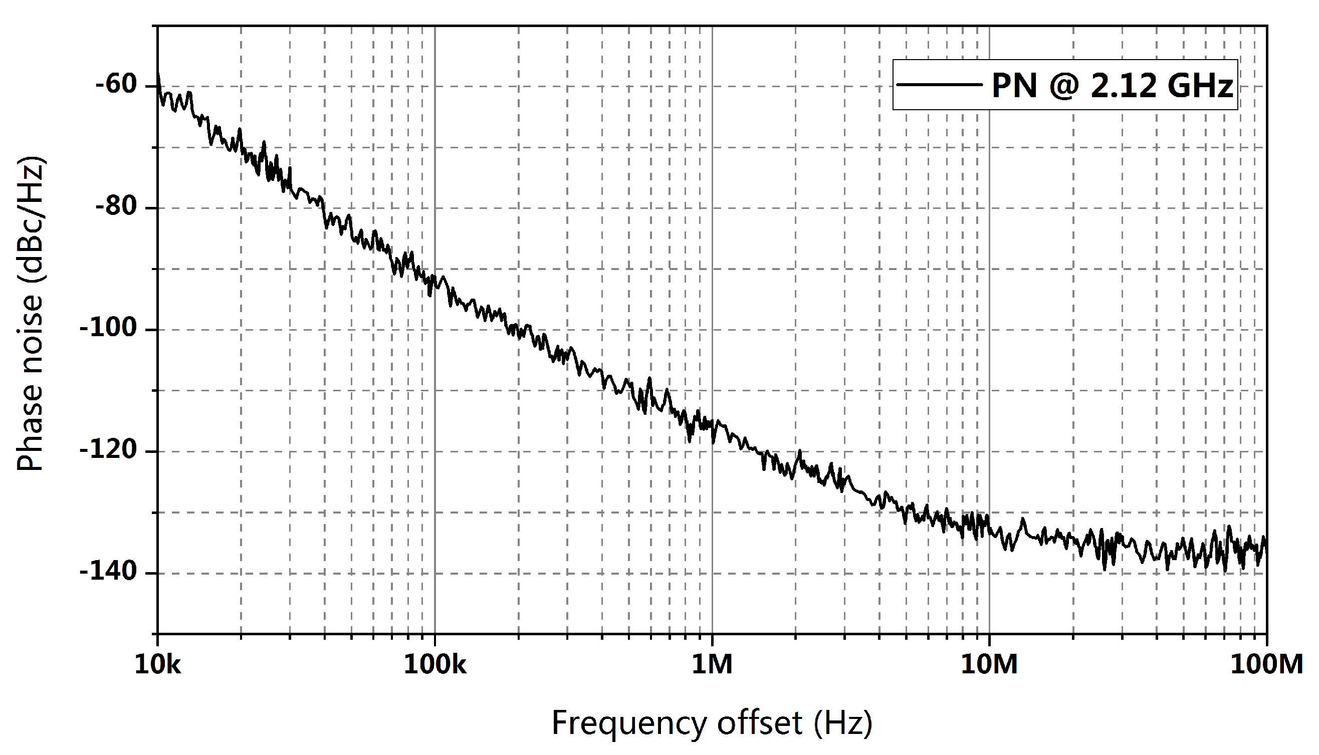 Electronics 10 00805 g014 Electronics 10 00805 g014