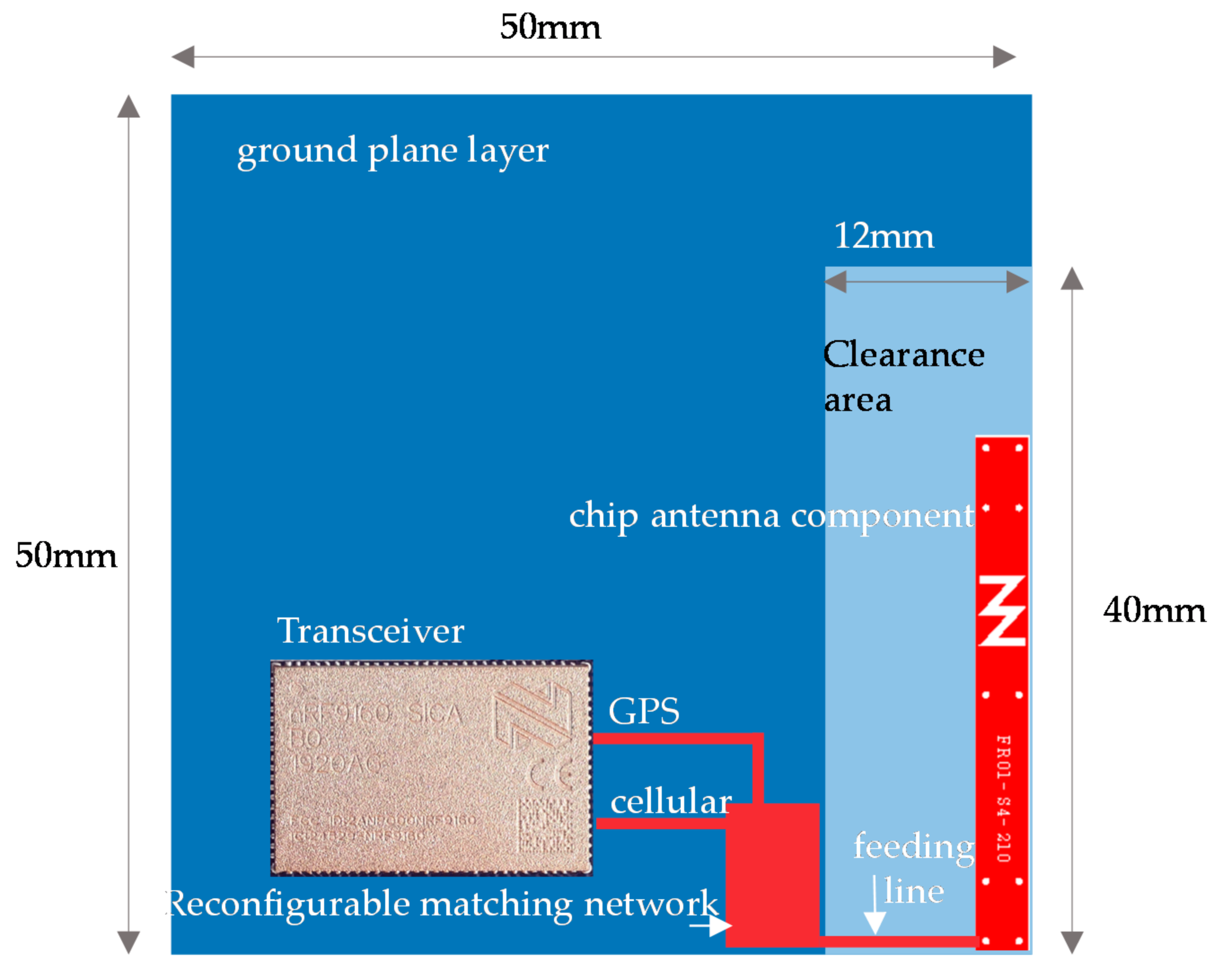 Electronics 10 00808 g010 Electronics 10 00808 g010