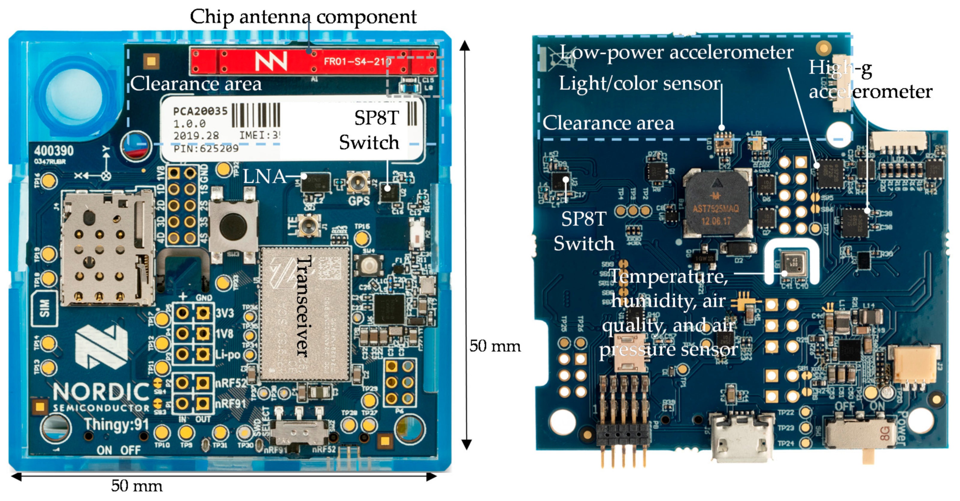 Electronics 10 00808 g013 Electronics 10 00808 g013