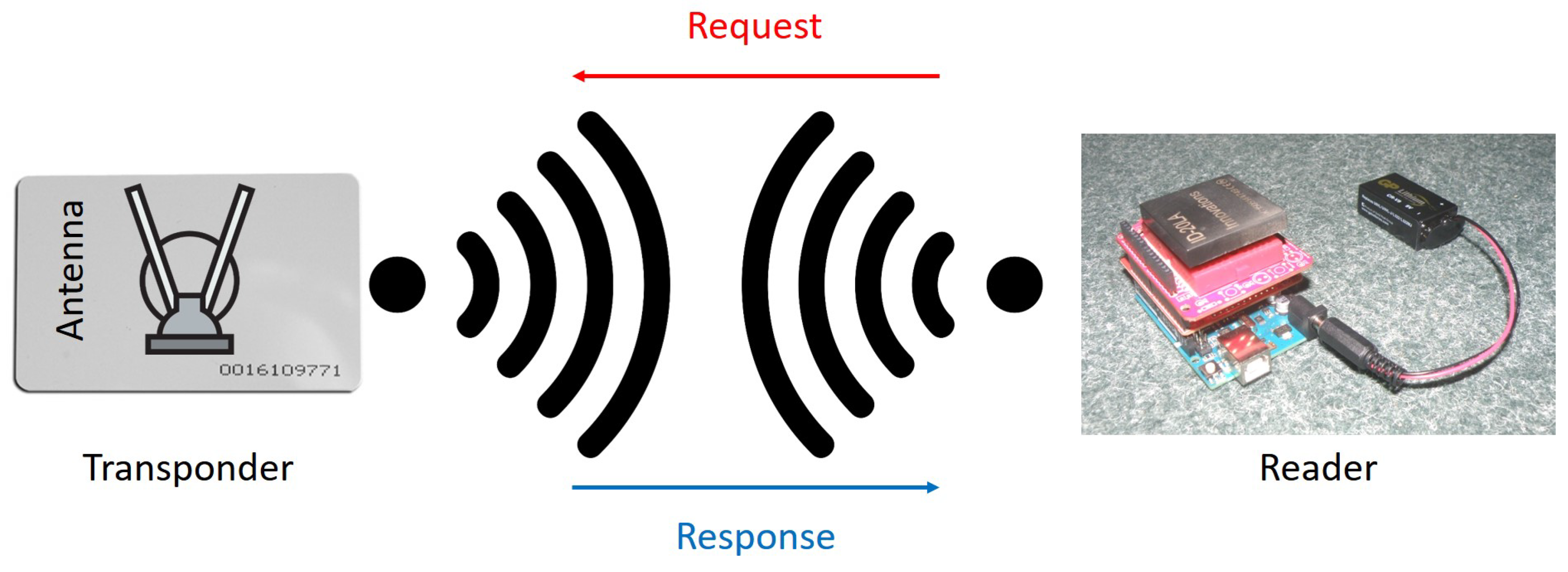 Electronics 10 00809 g003