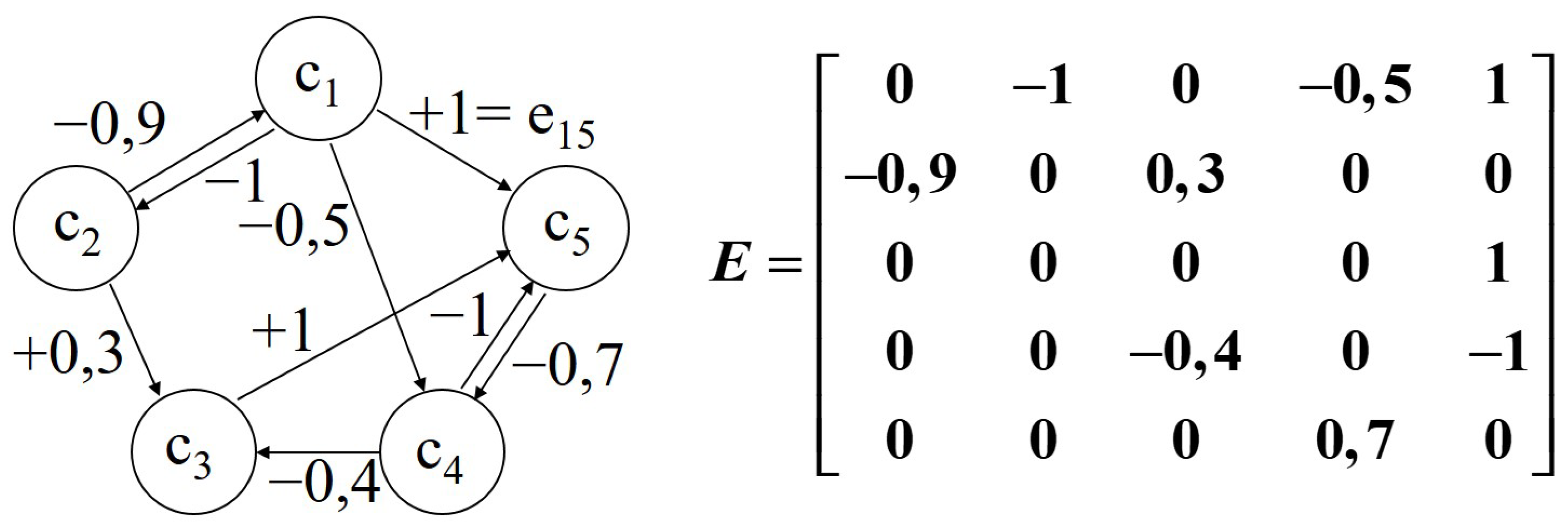 Electronics 10 00809 g005