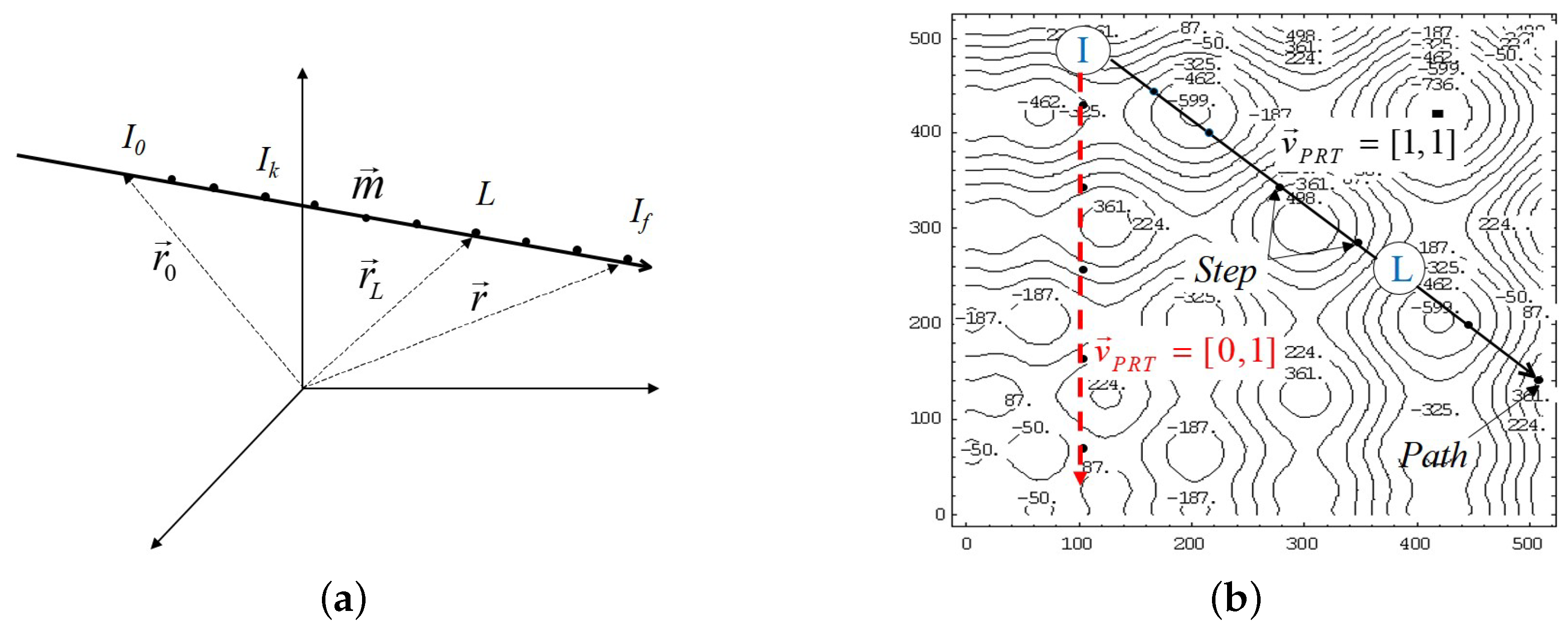 Electronics 10 00809 g006