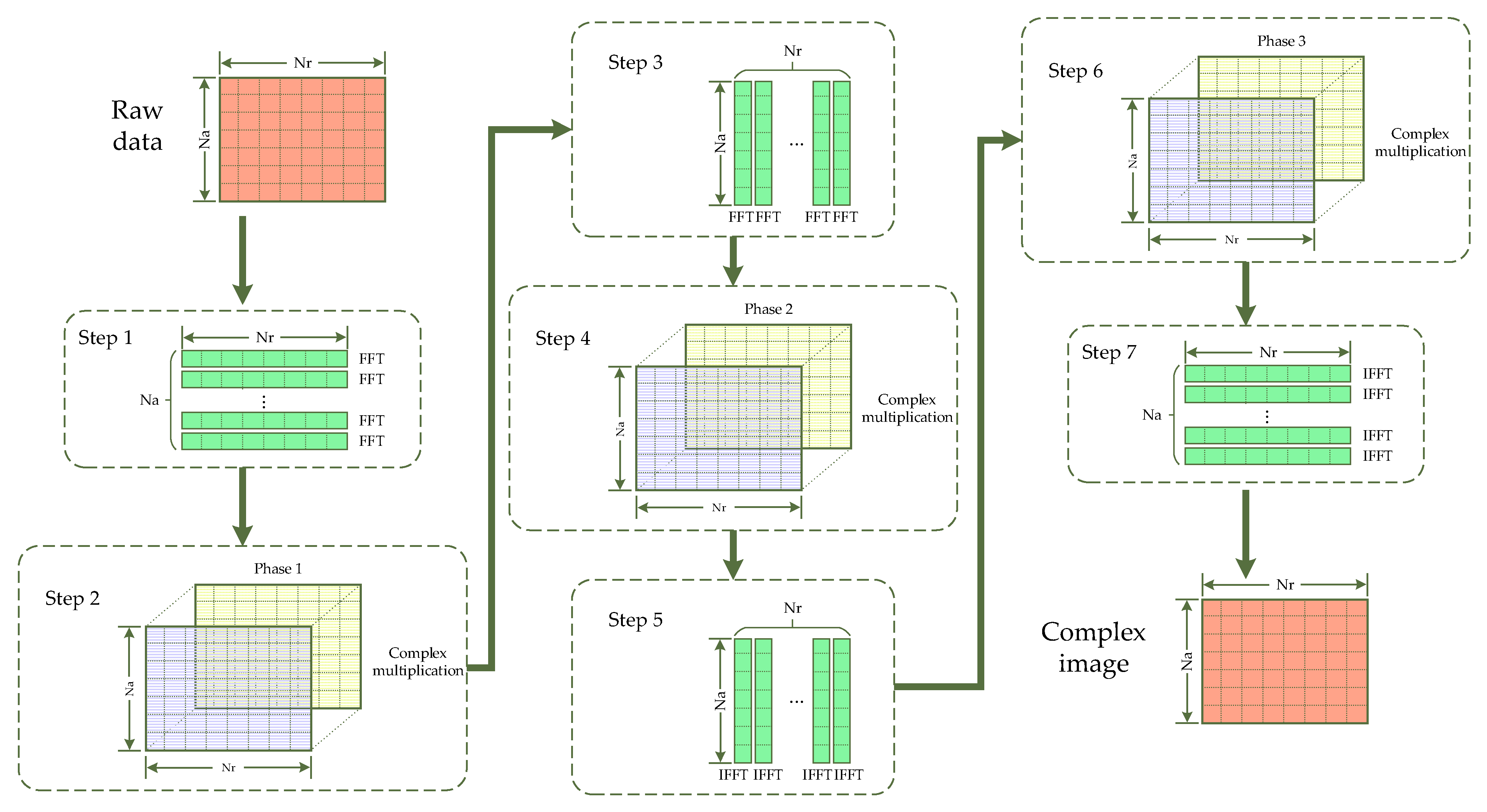 Electronics 10 00816 g002