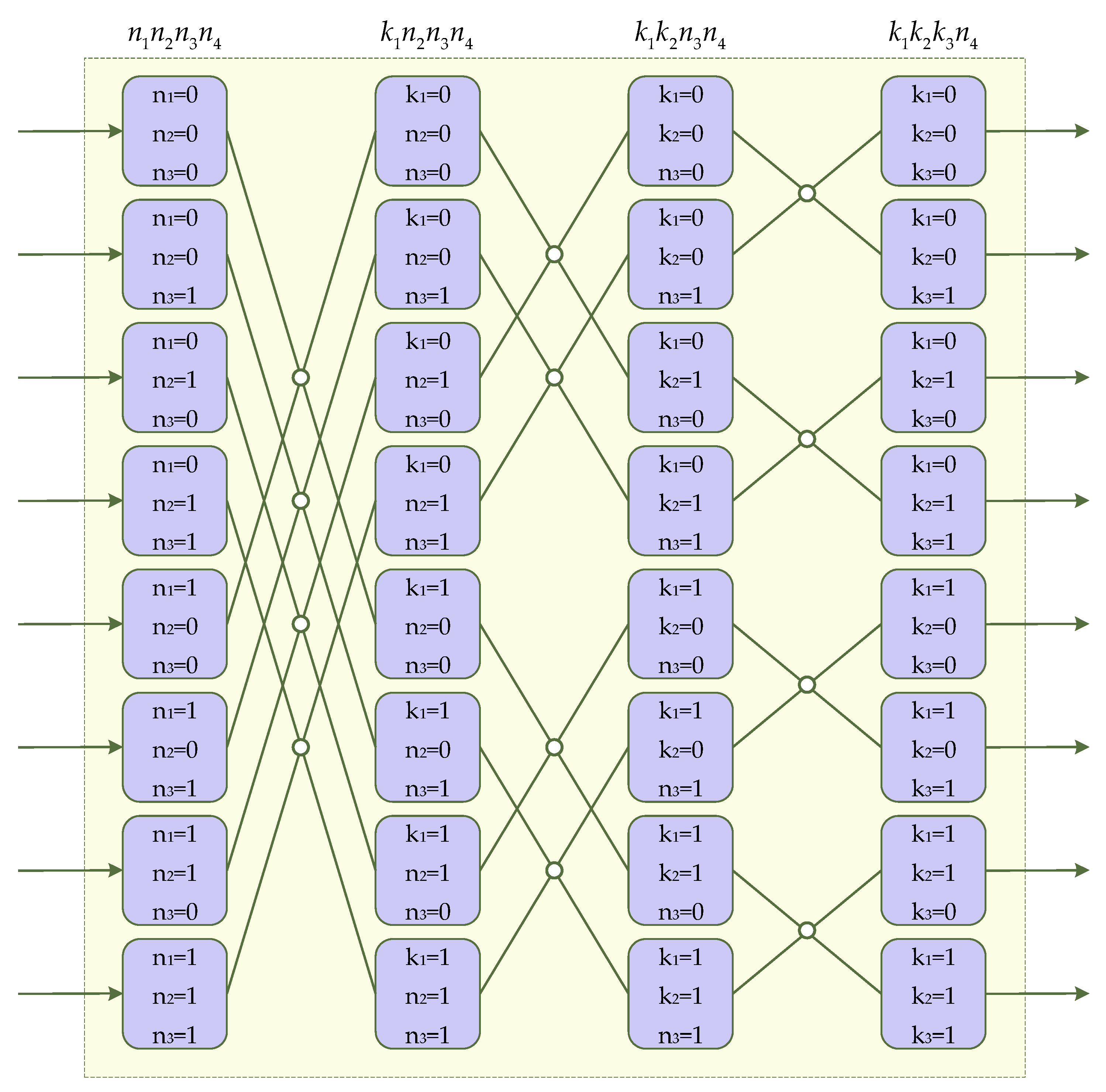 Electronics 10 00816 g003