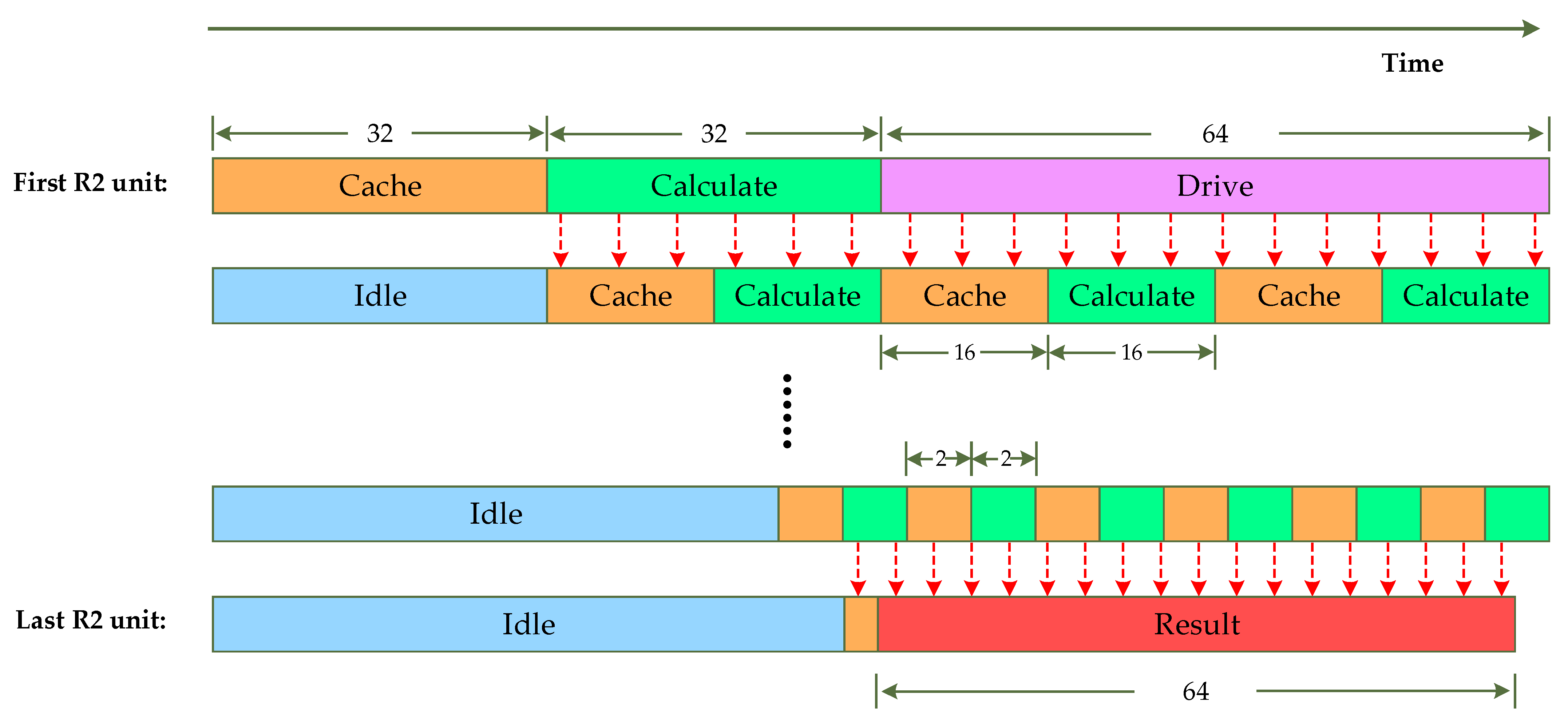 Electronics 10 00816 g009