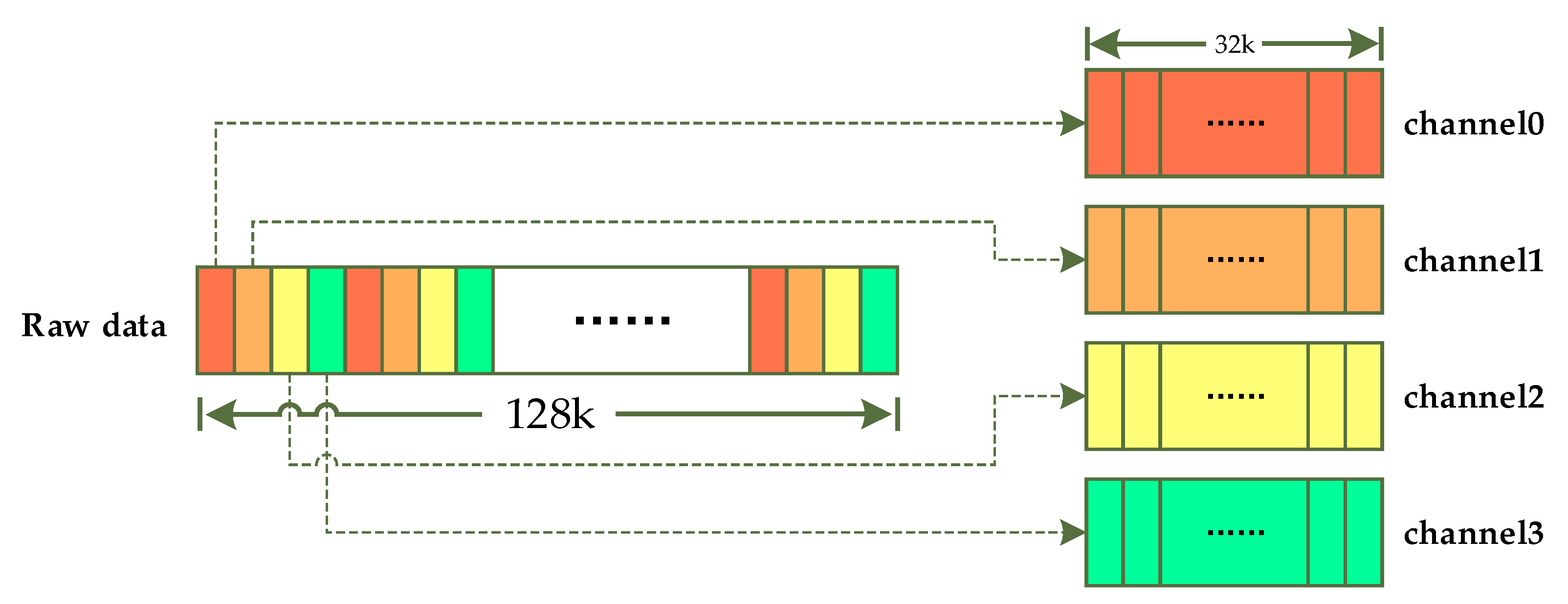 Electronics 10 00816 g013