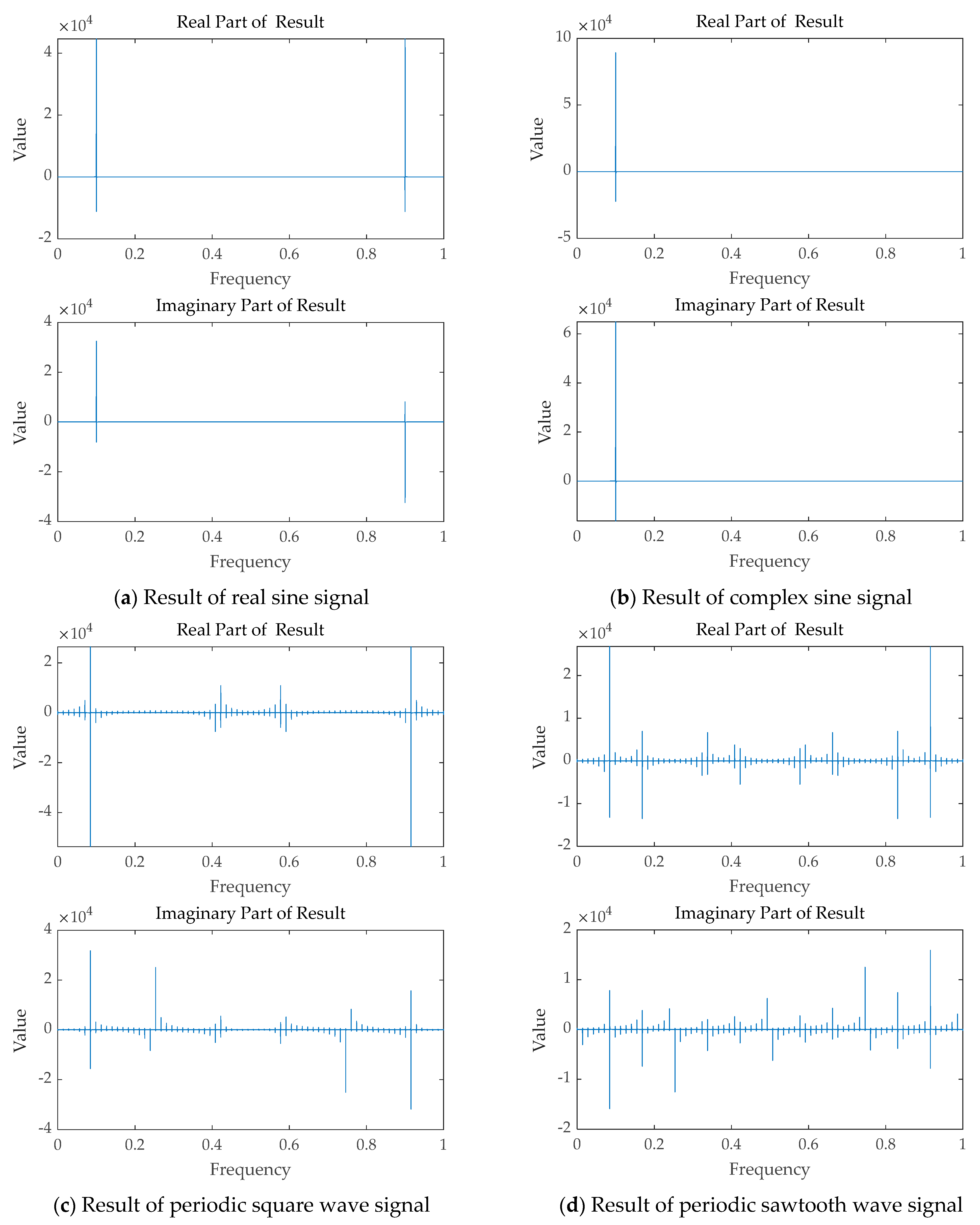 Electronics 10 00816 g014