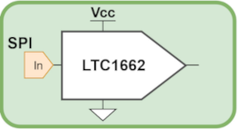 Electronics 10 00819 i008 Electronics 10 00819 i008