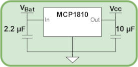 Electronics 10 00819 i012 Electronics 10 00819 i012