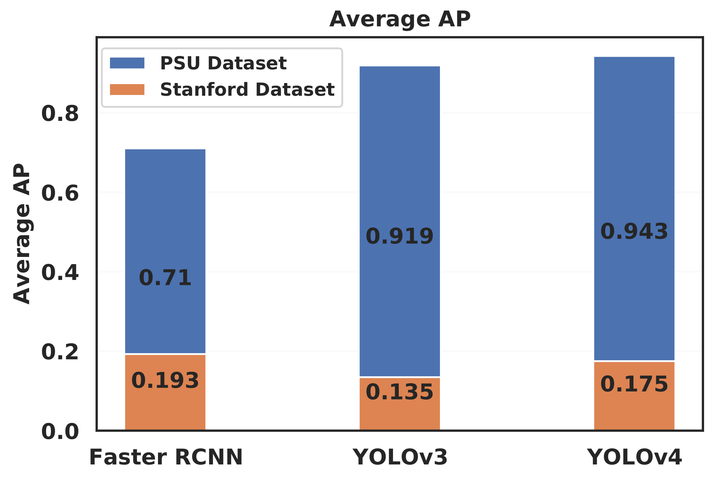 Electronics 10 00820 g006