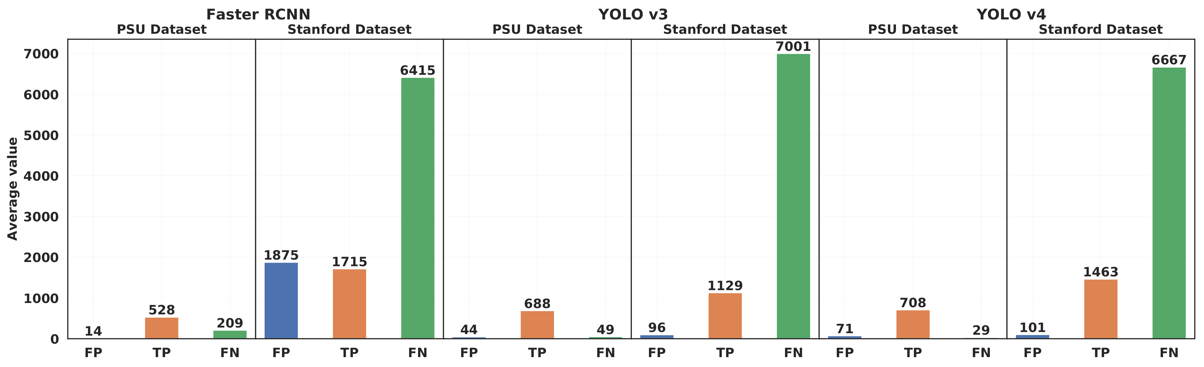 Electronics 10 00820 g007