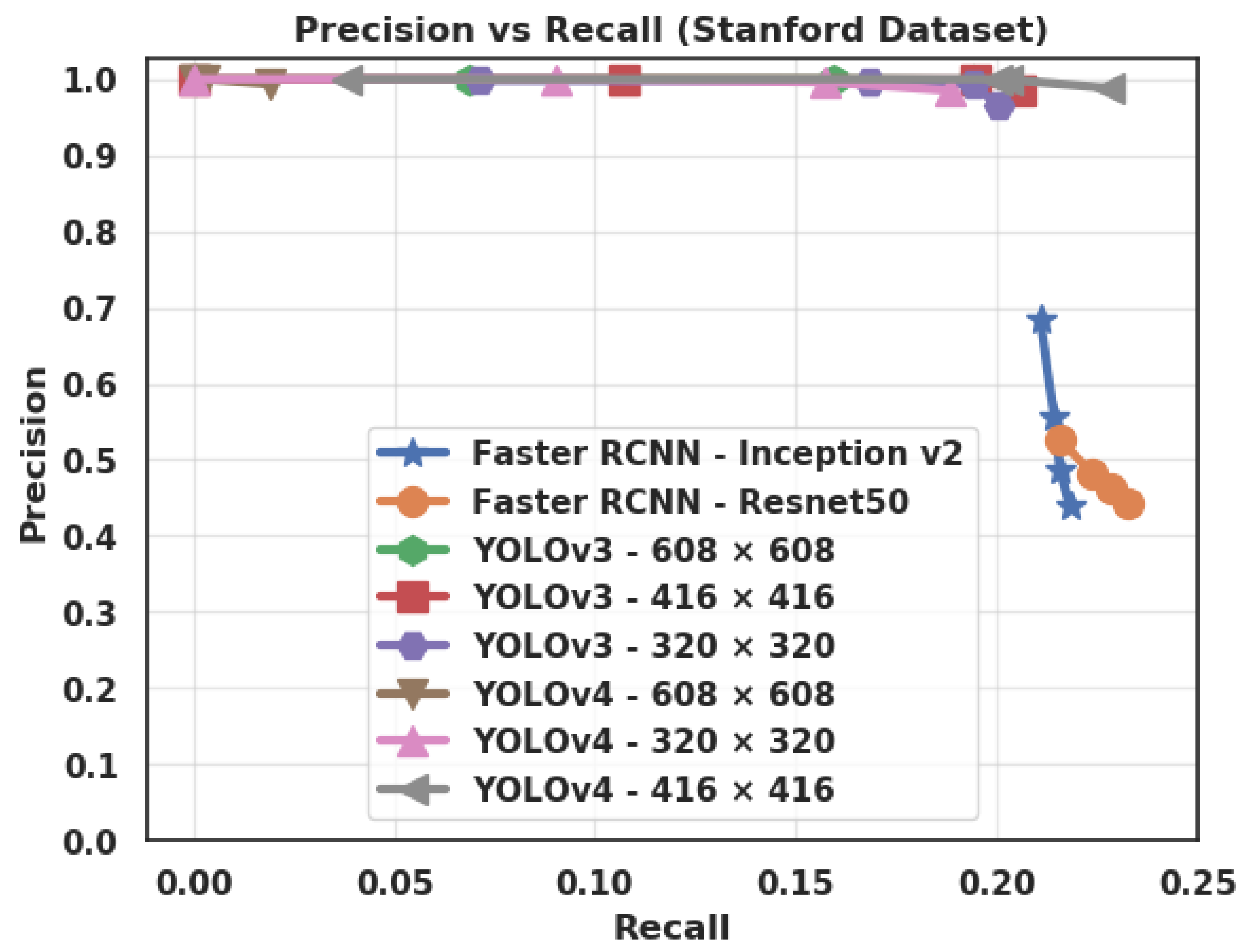 Electronics 10 00820 g008