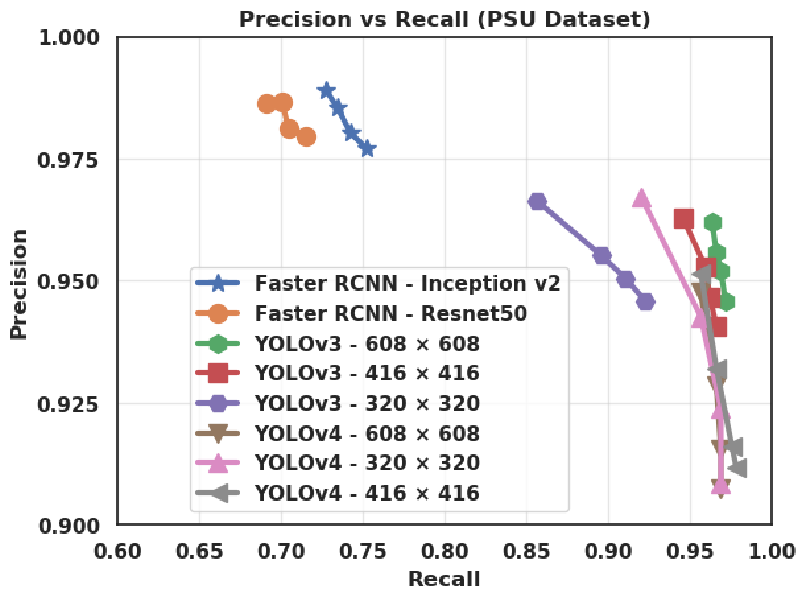 Electronics 10 00820 g009