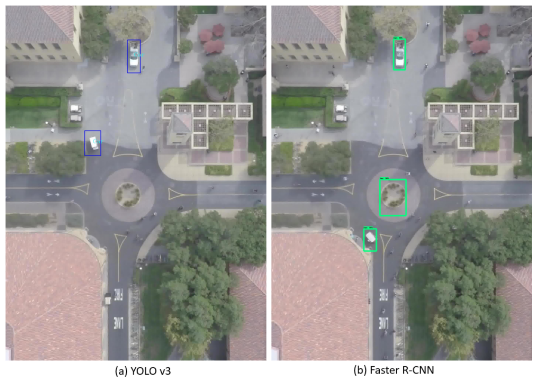 Electronics 10 00820 g010