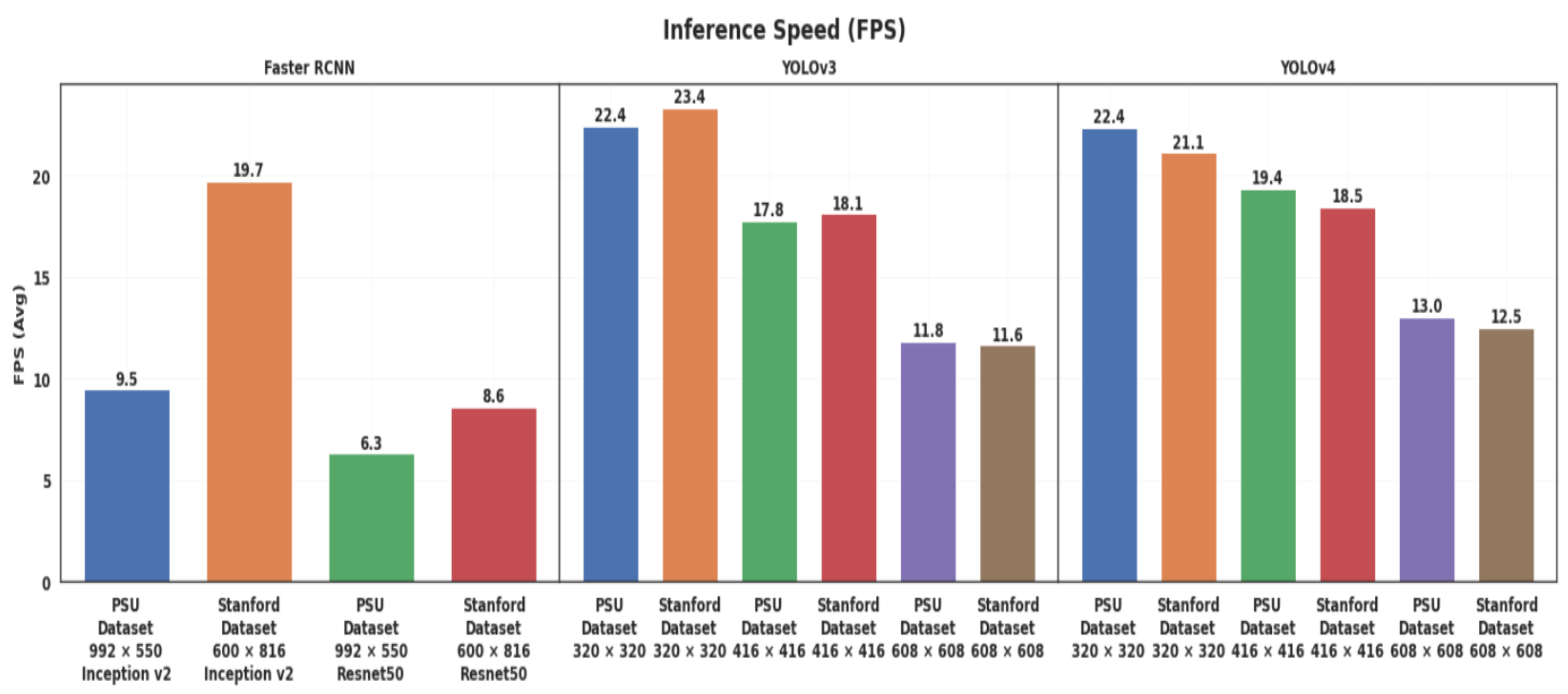 Electronics 10 00820 g013