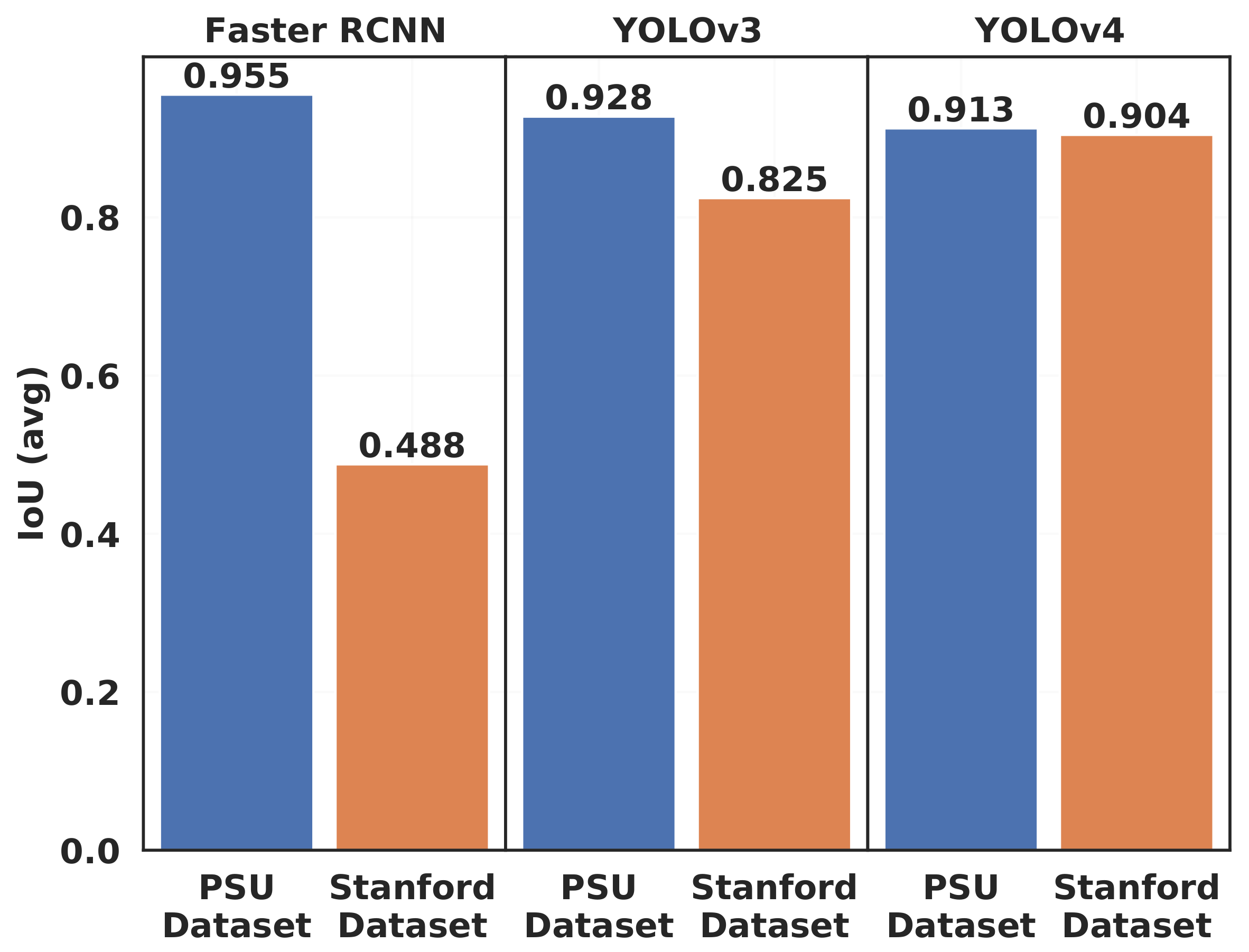 Electronics 10 00820 g014