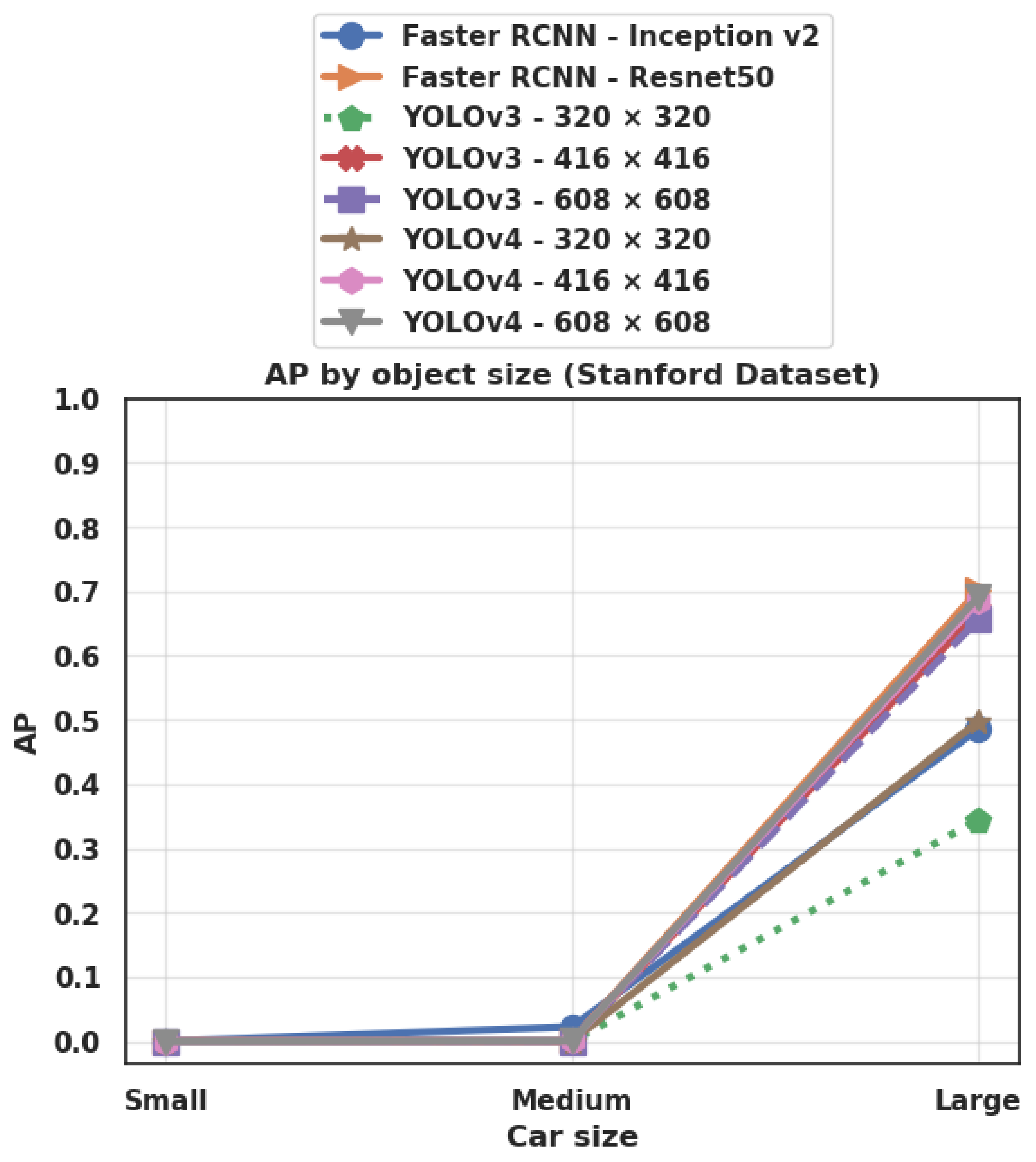 Electronics 10 00820 g016