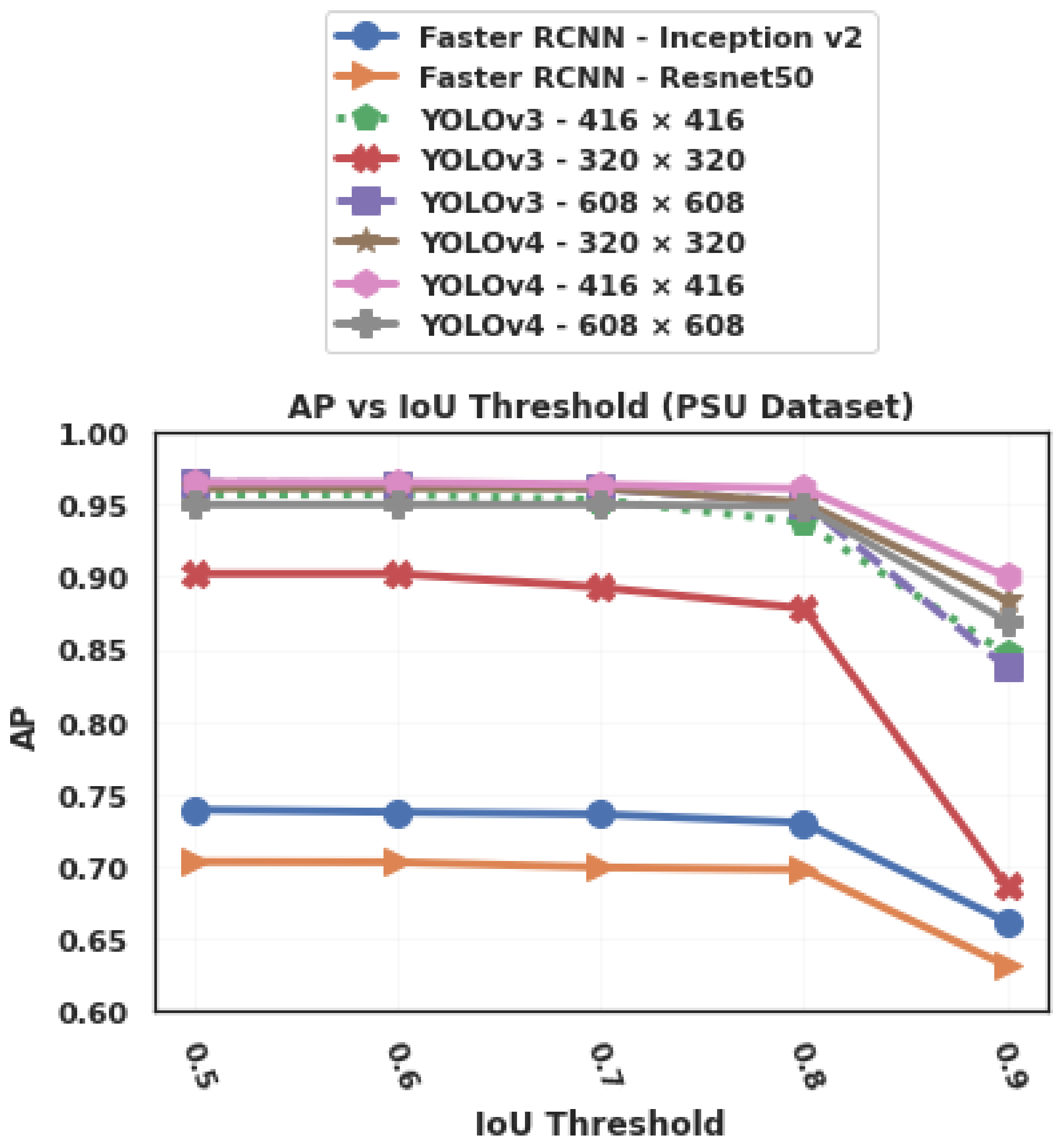Electronics 10 00820 g017