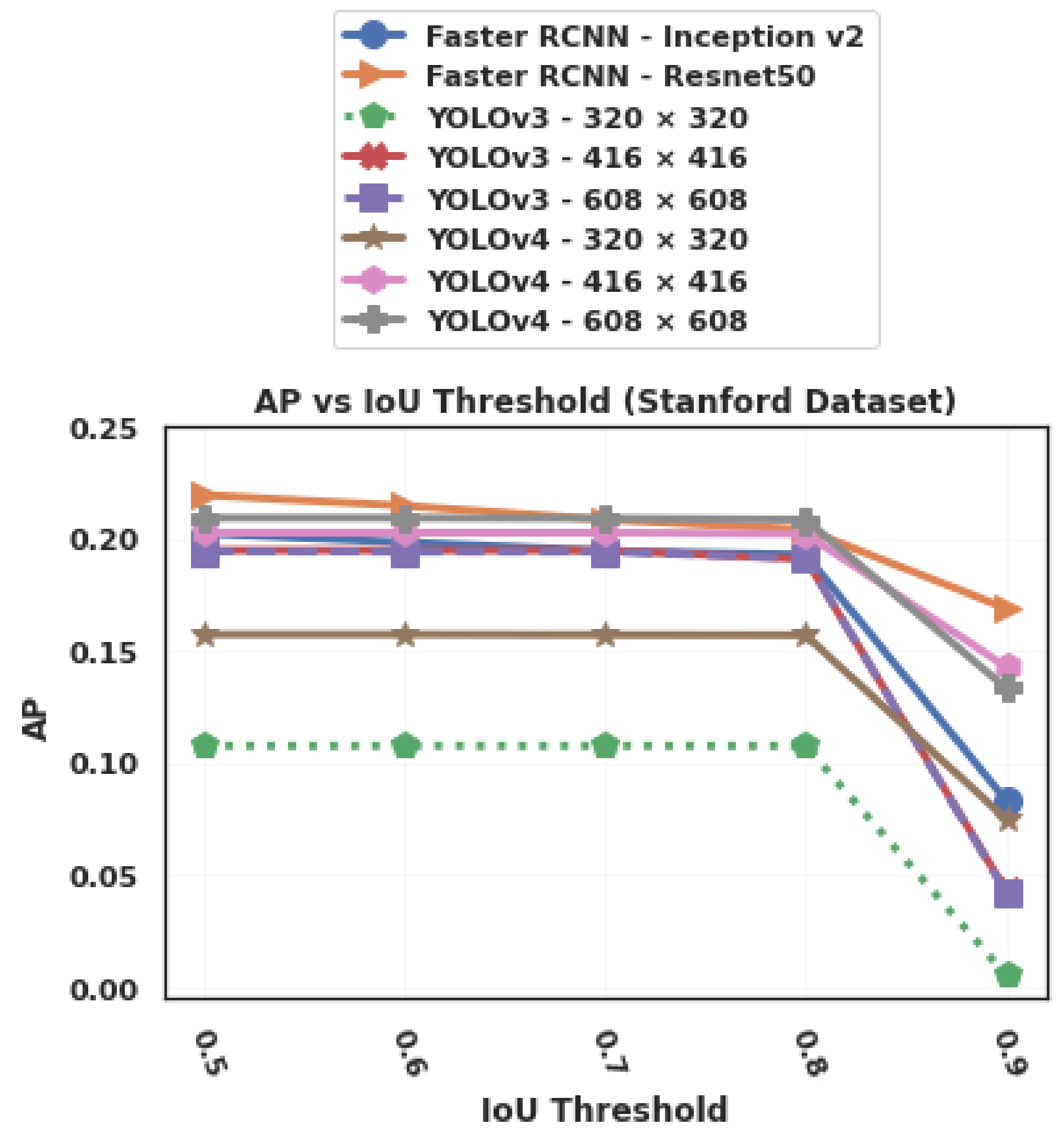 Electronics 10 00820 g018