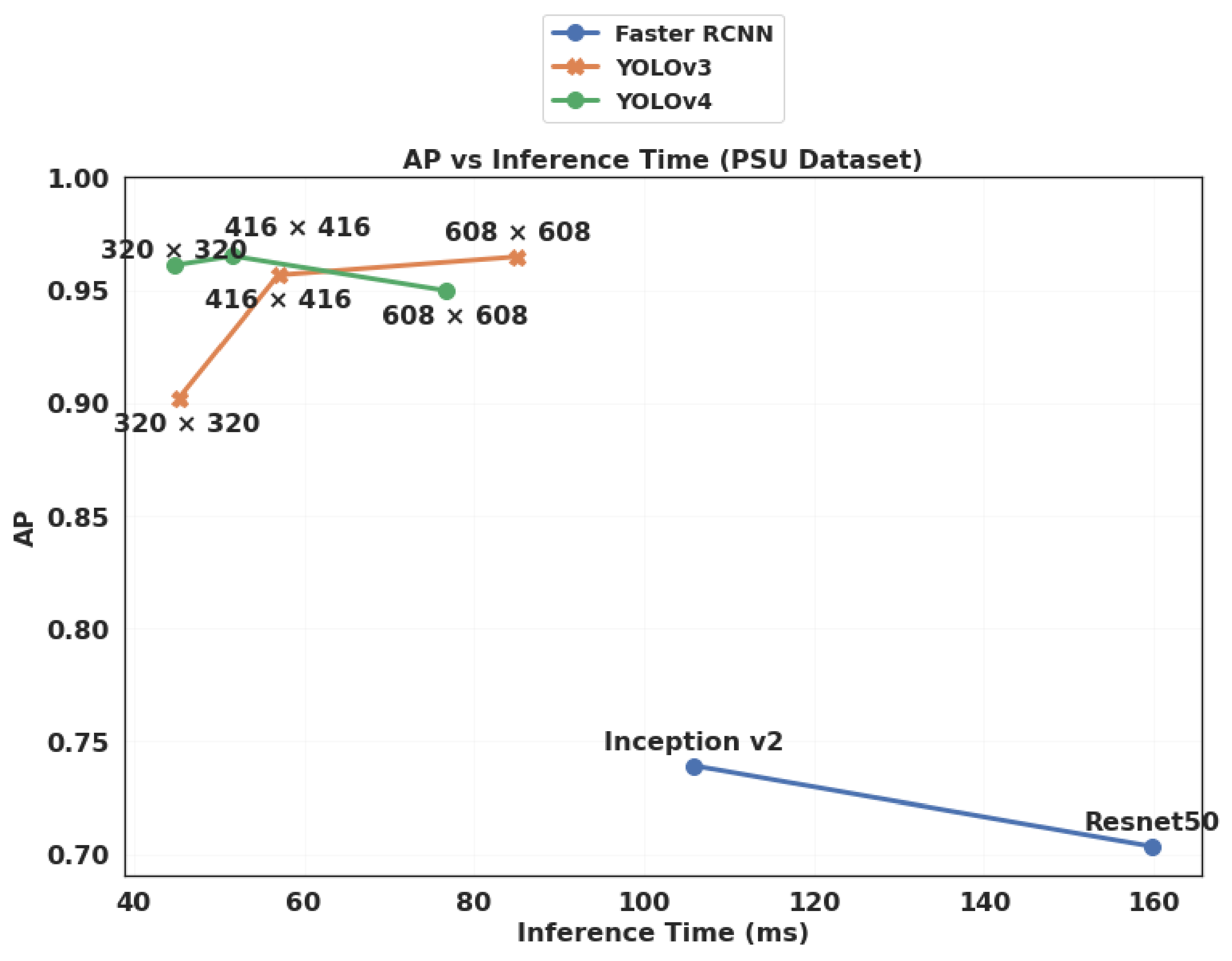 Electronics 10 00820 g019