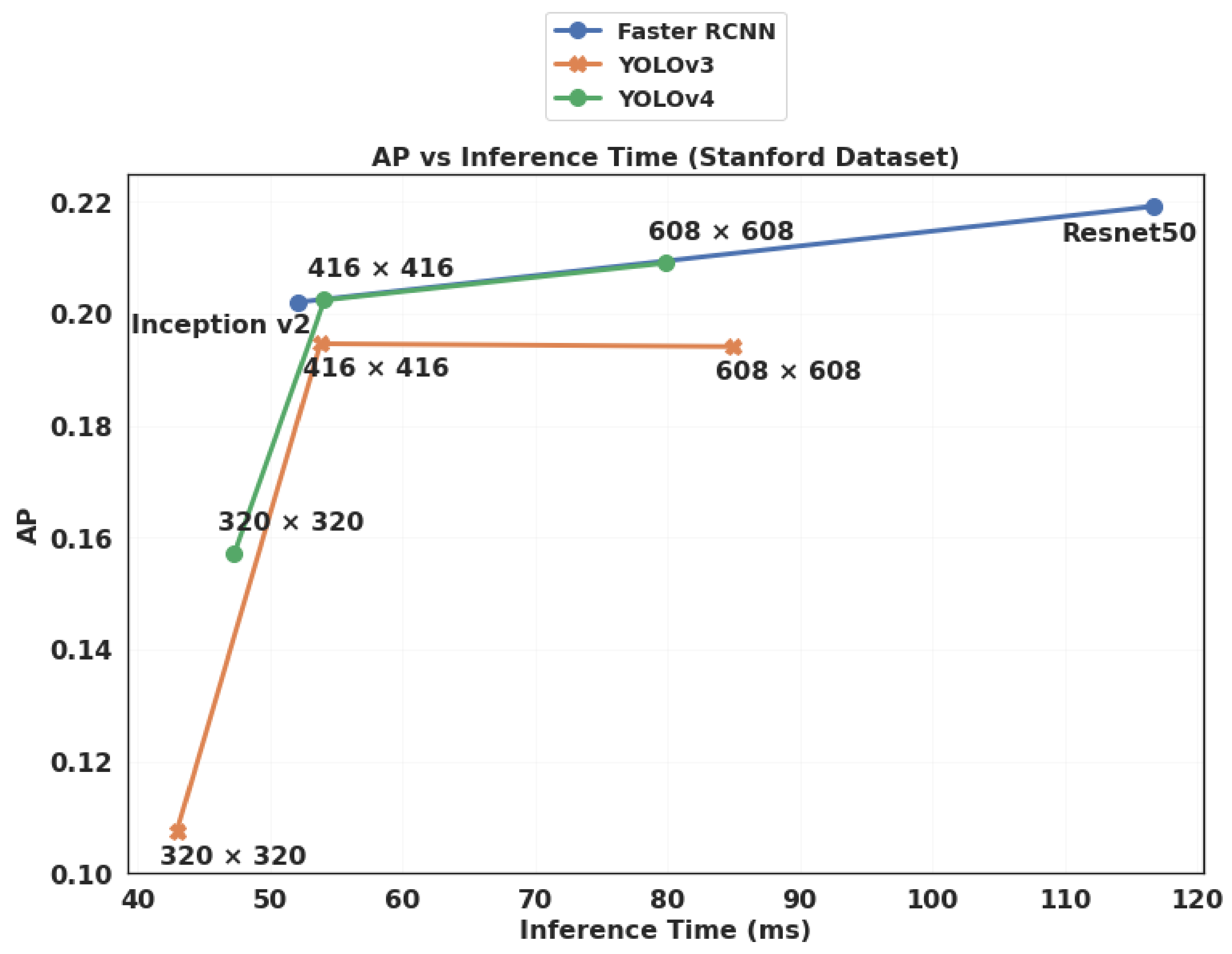 Electronics 10 00820 g020