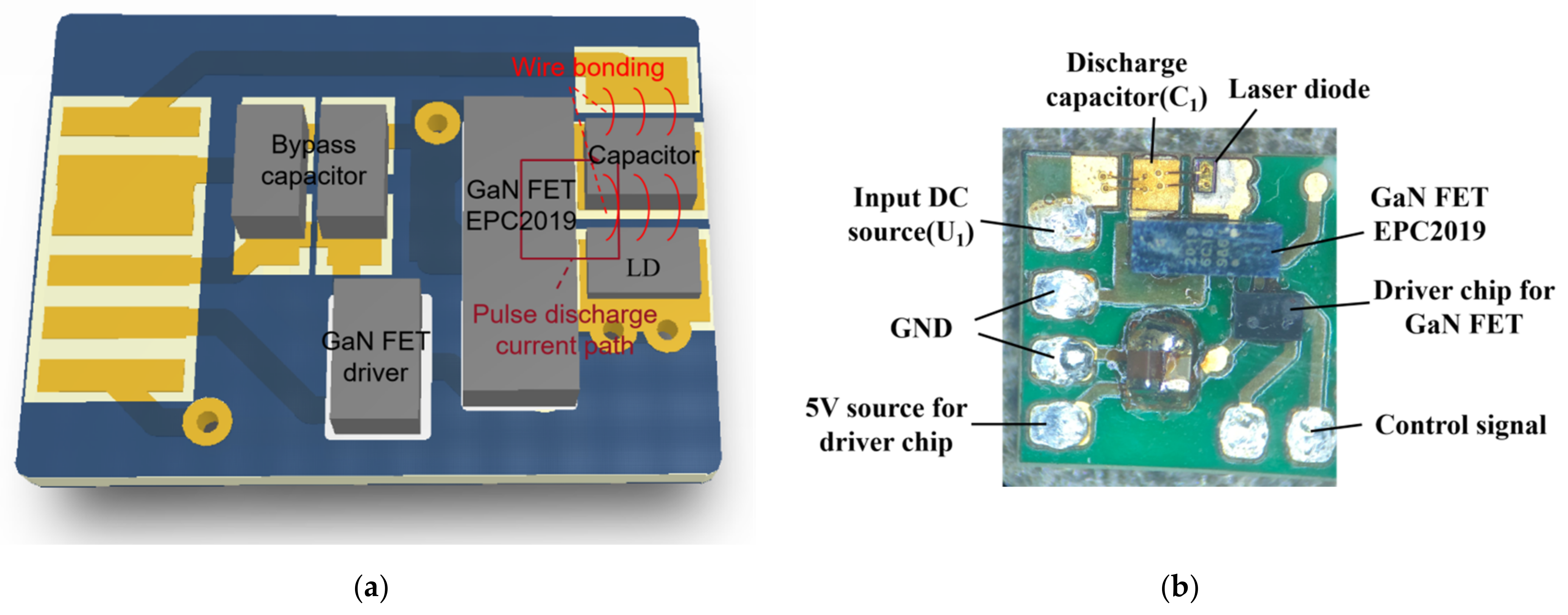 Electronics 10 00823 g007