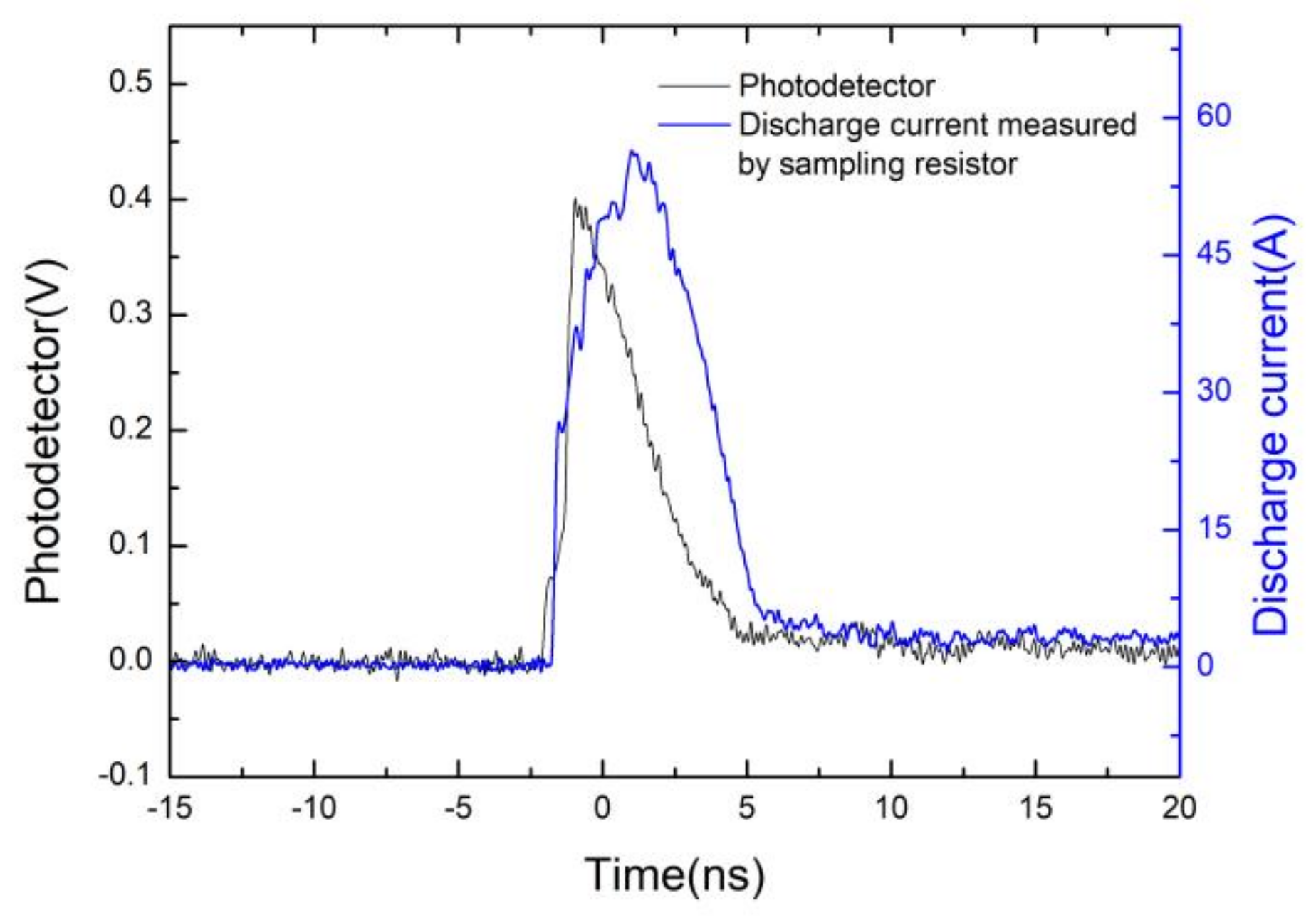 Electronics 10 00823 g008
