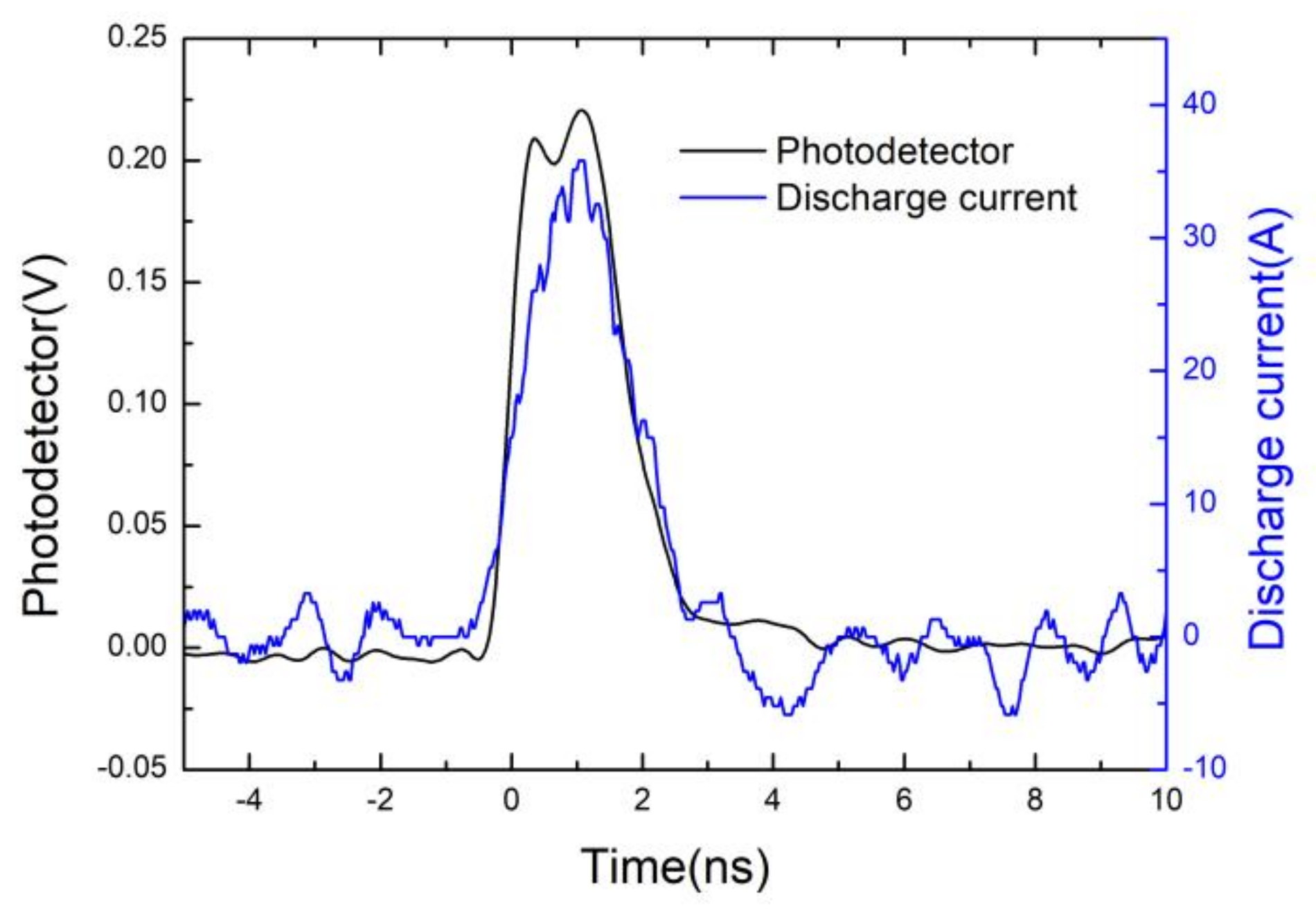 Electronics 10 00823 g014