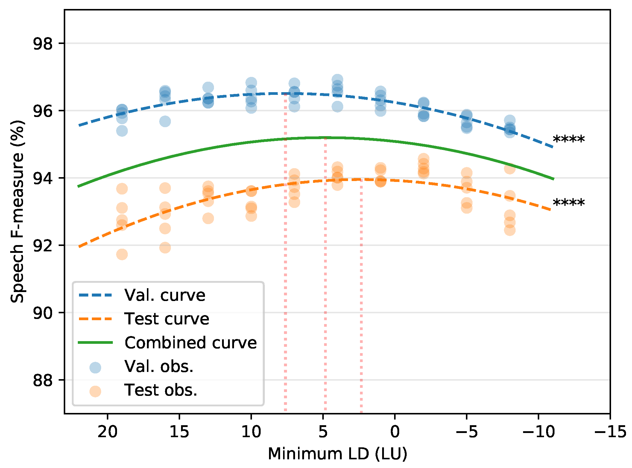 Electronics 10 00827 g006