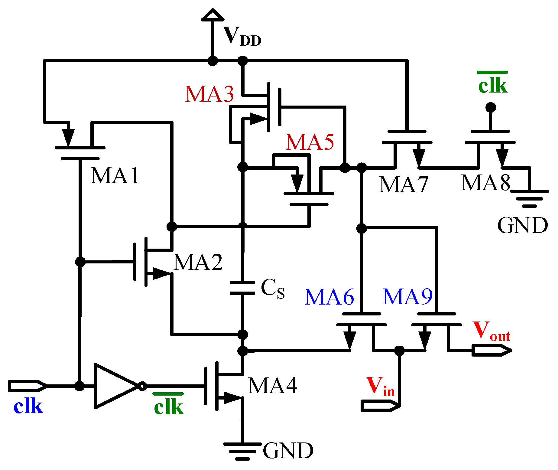 Electronics 10 00830 g004 Electronics 10 00830 g004
