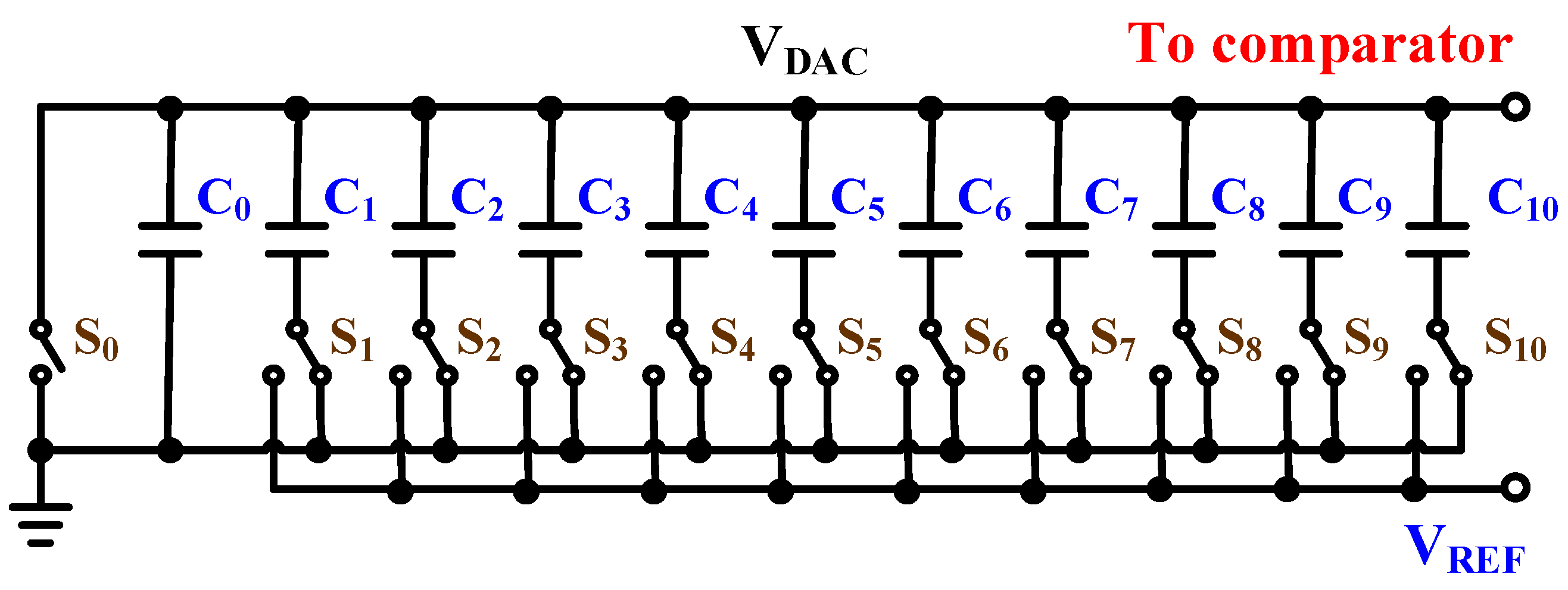 Electronics 10 00830 g005 Electronics 10 00830 g005