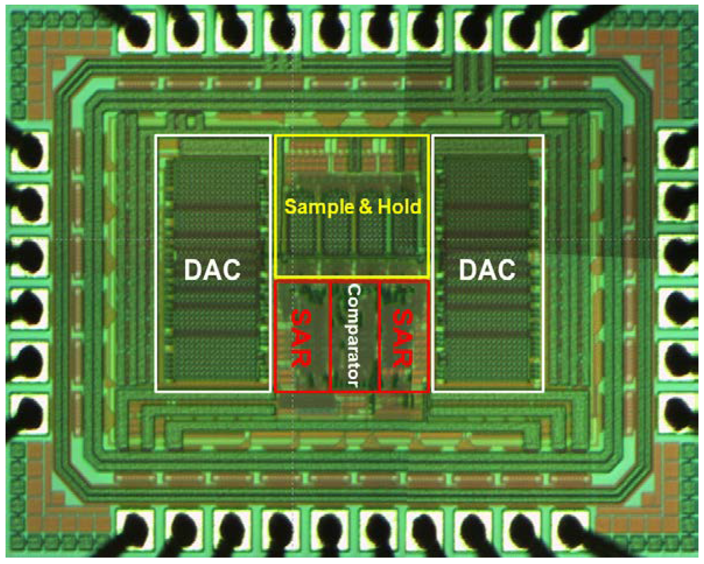 Electronics 10 00830 g014 Electronics 10 00830 g014