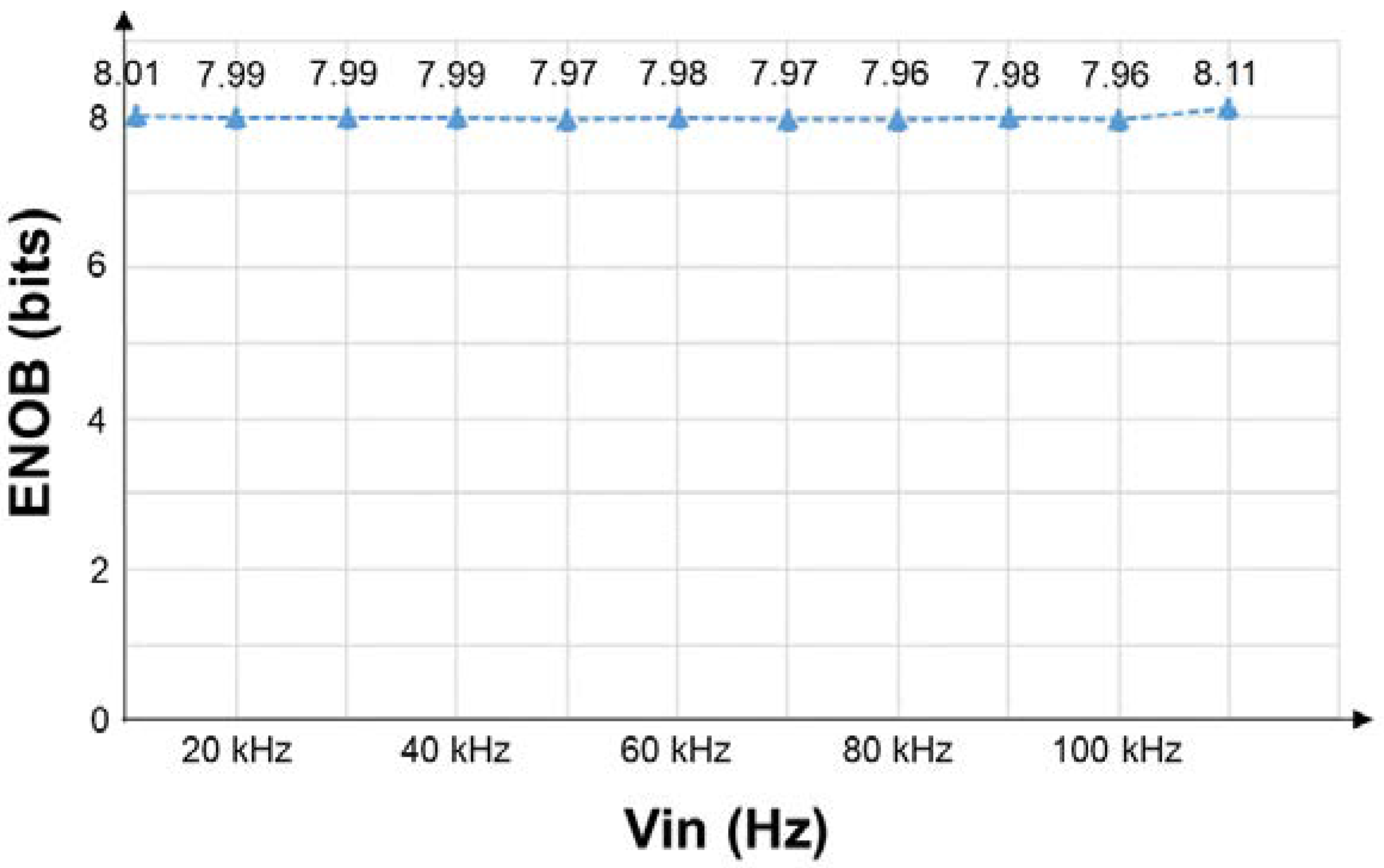 Electronics 10 00830 g019 Electronics 10 00830 g019