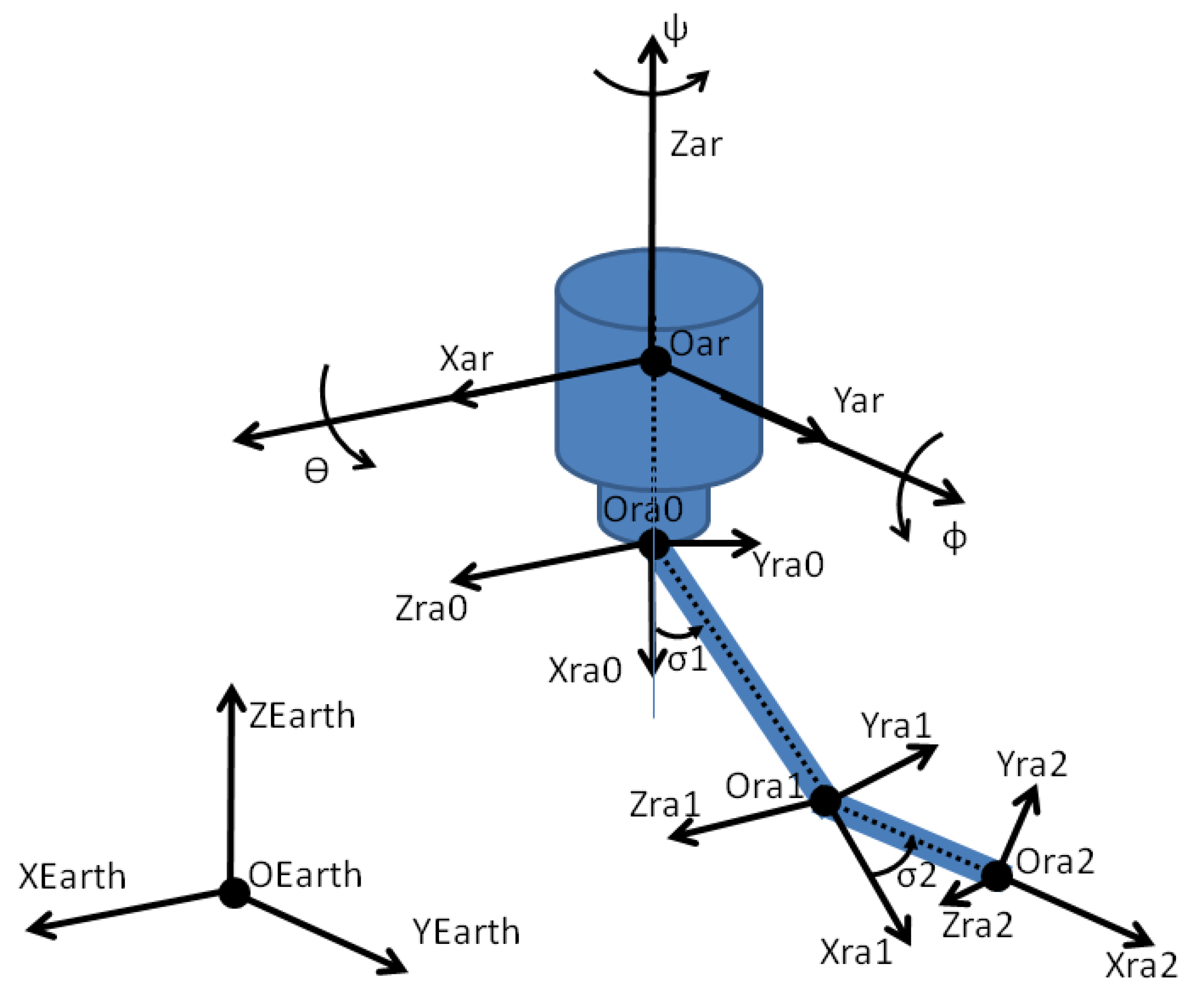 Electronics 10 00831 g002