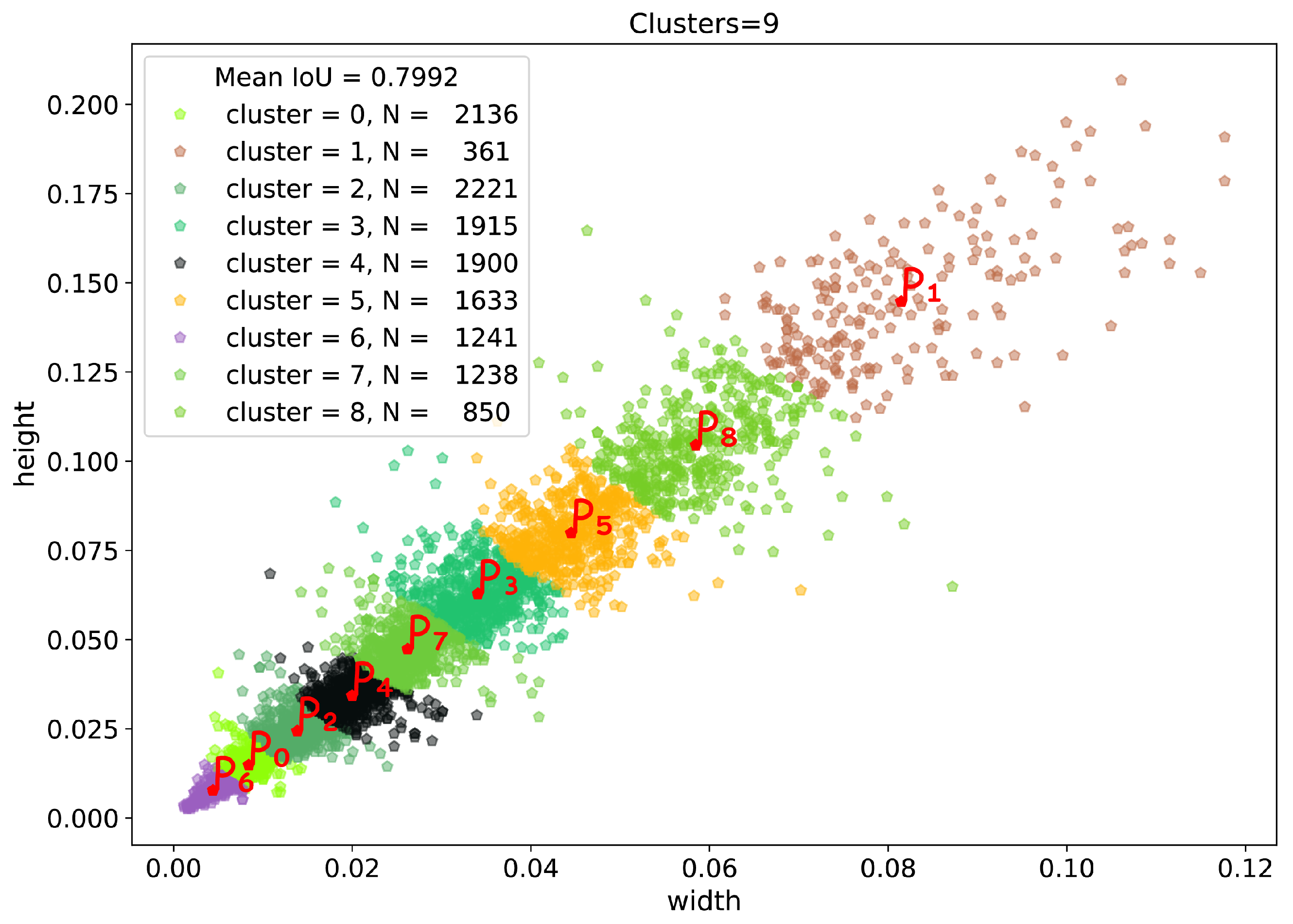 Electronics 10 00837 g001 Electronics 10 00837 g001