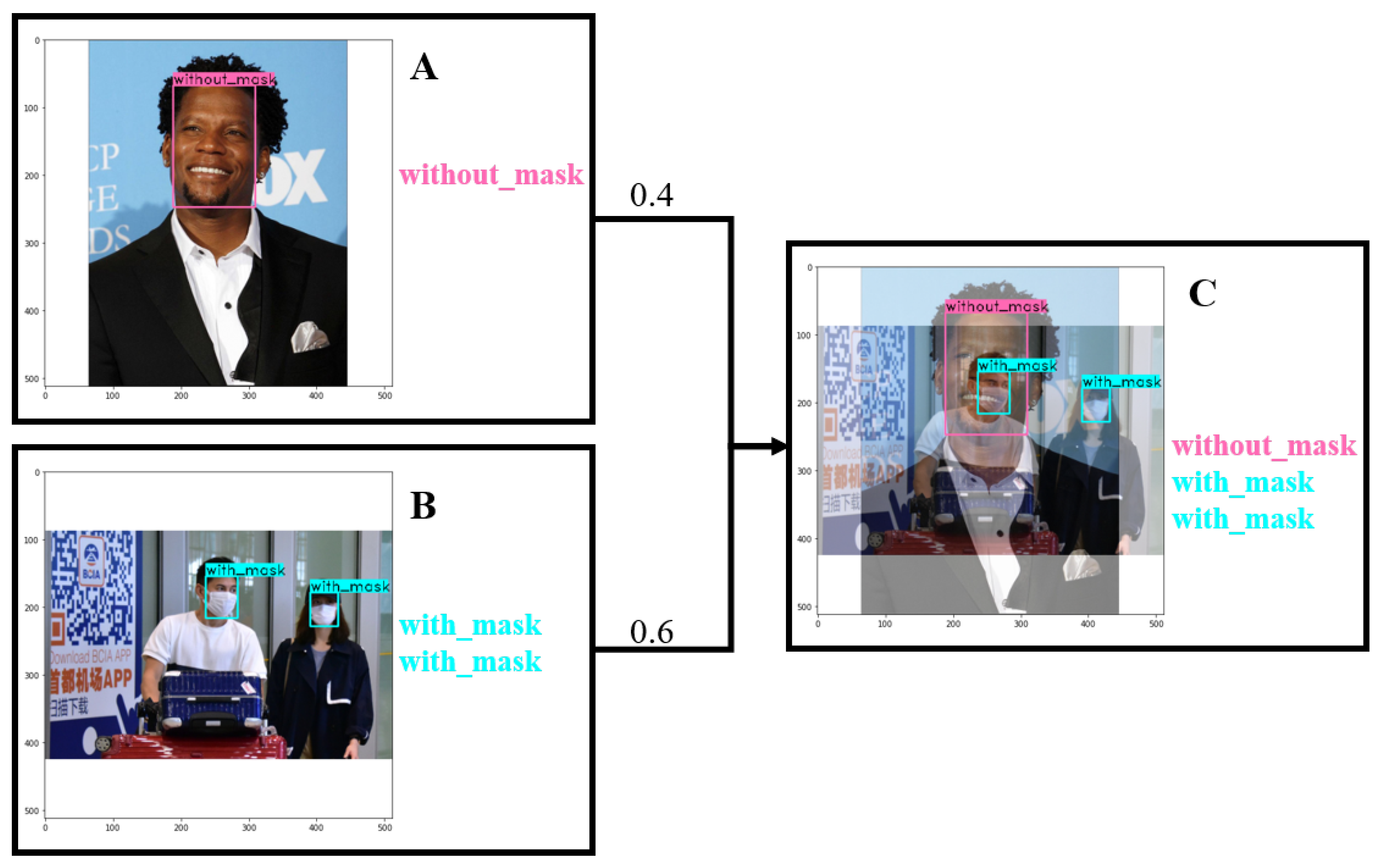 Electronics 10 00837 g003 Electronics 10 00837 g003