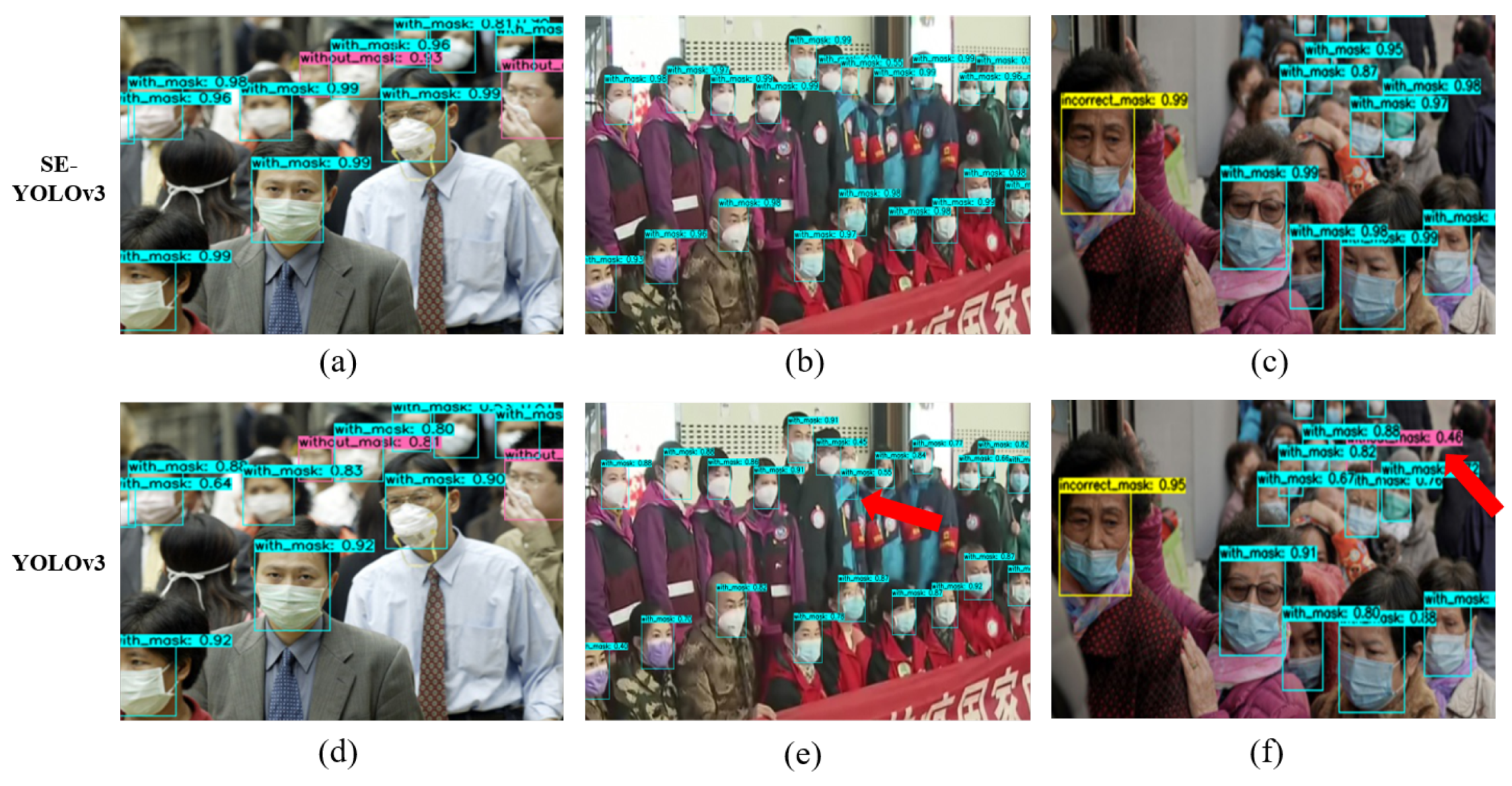 Electronics 10 00837 g005 Electronics 10 00837 g005