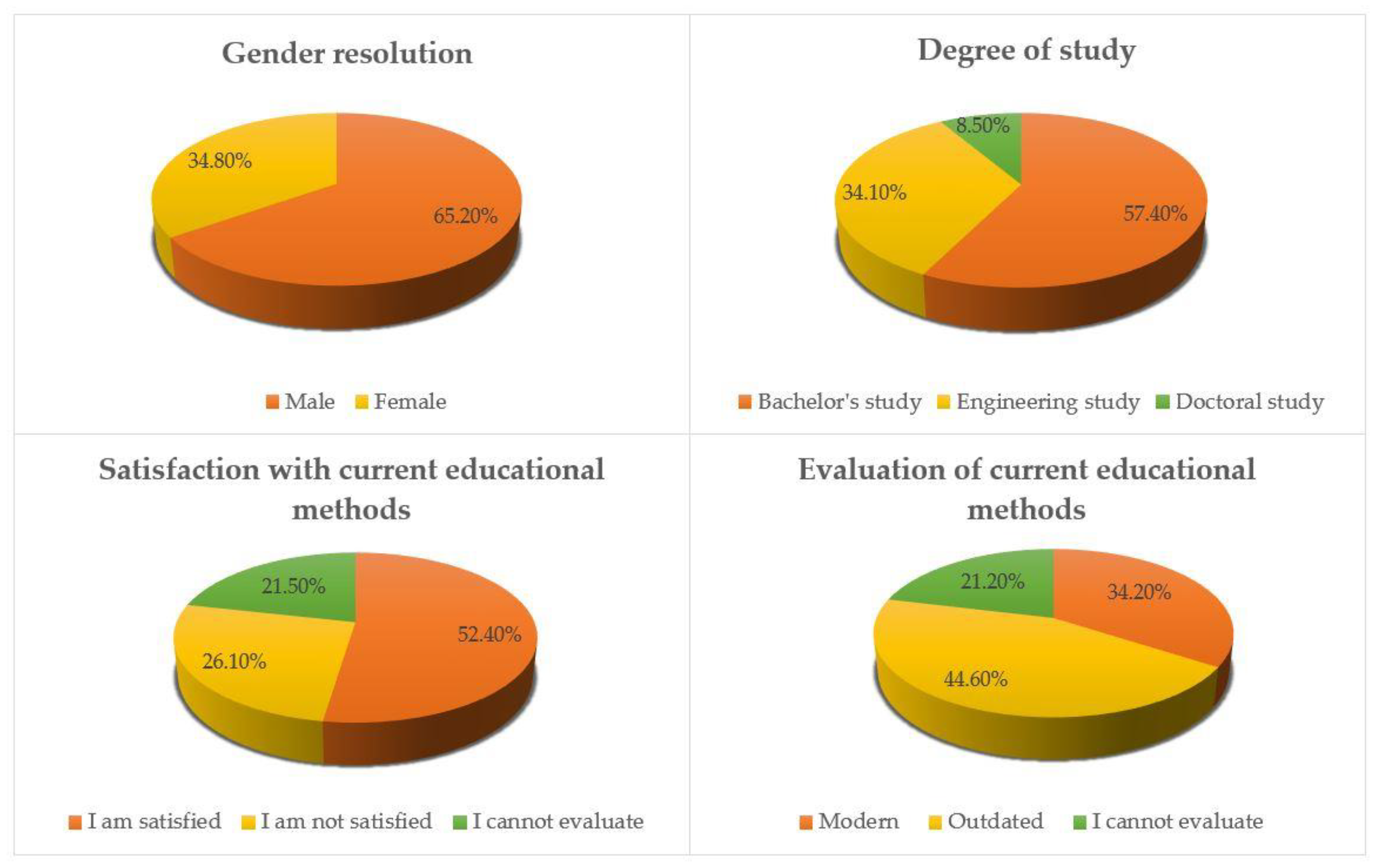 Electronics 10 00838 g010