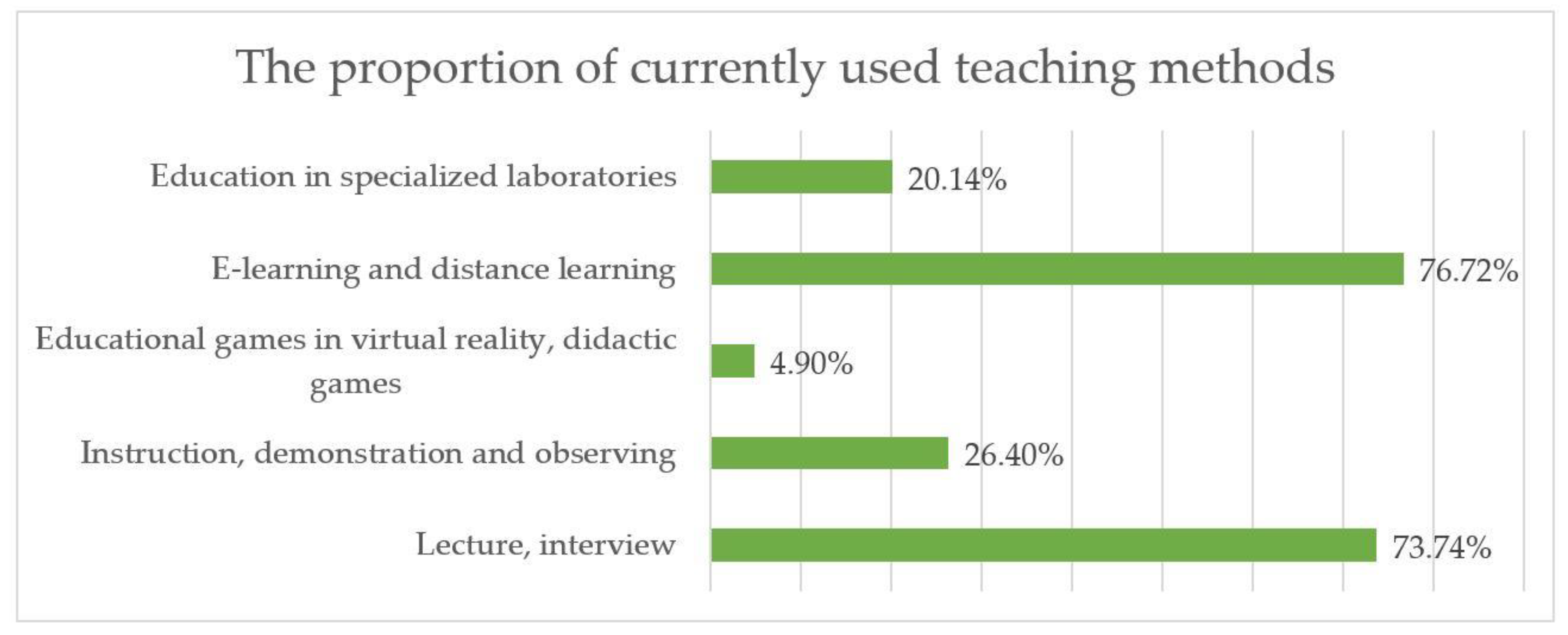 Electronics 10 00838 g011
