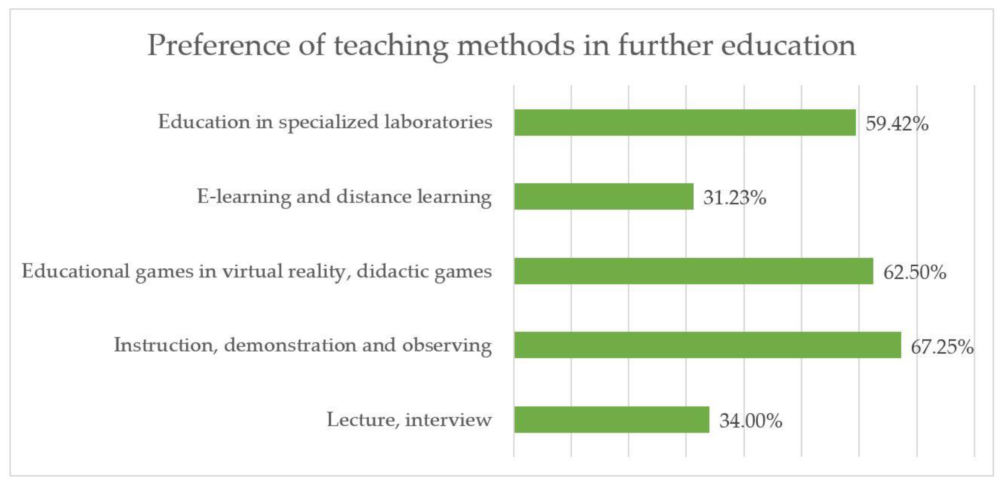 Electronics 10 00838 g012