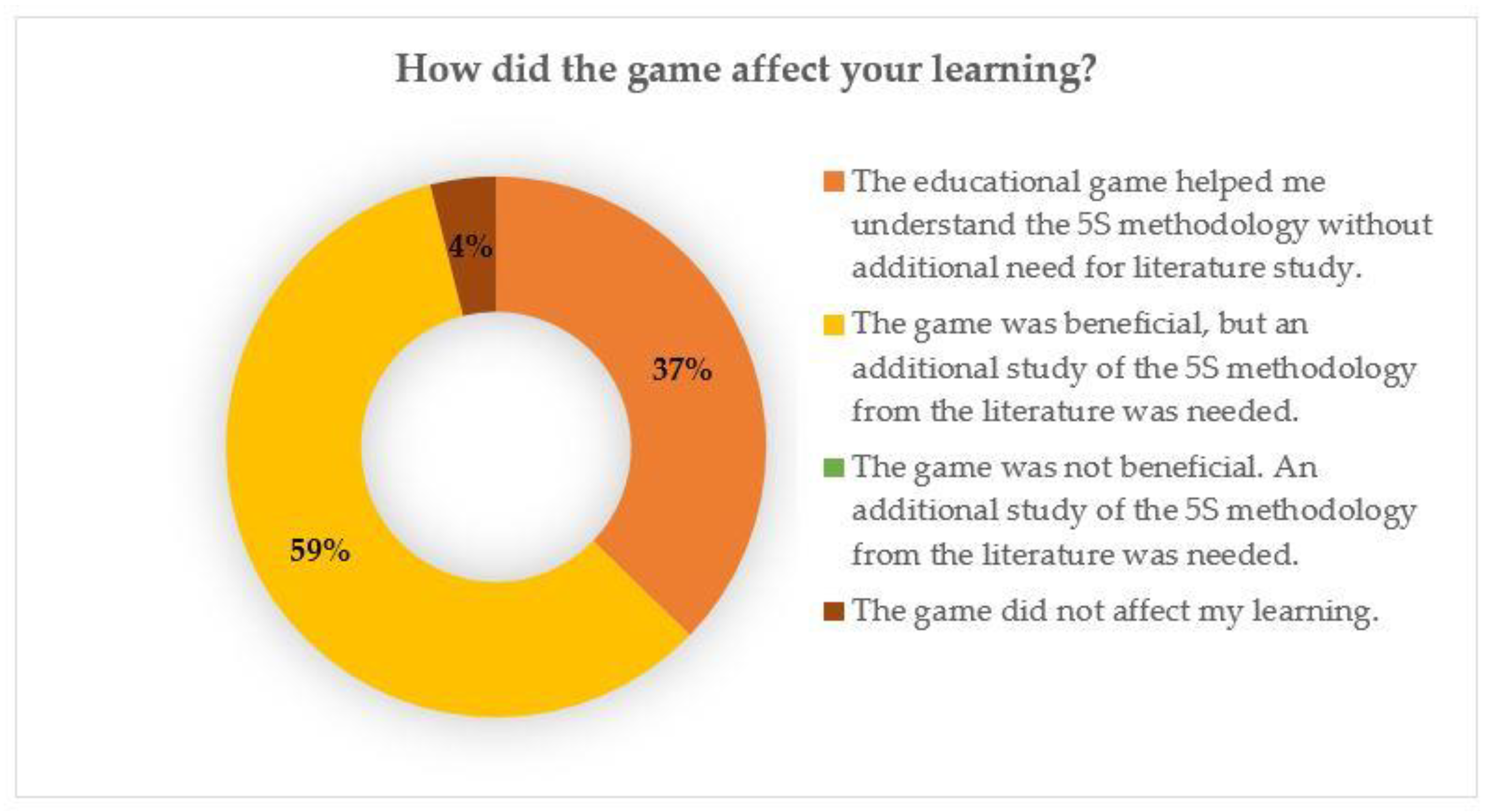 Electronics 10 00838 g014